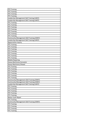 PTC Training
PTC Training
PTC Training
PTC Training
Leadership Management Skill Training (LMST)
Leadership Management Skill Training (LMST)
PTC Training
PTC Training
PTC Training
PTC Training
PTC Training
PTC Training
PTC Training
Community Management Skill Training (CMST)
Leadership Management Skill Training (LMST)
Appreciative Inquiry
PTC Training
PTC Training
PTC Training
PTC Training
PTC Training
PTC Training
PTC Training
Mobile Repairing
Heavy Machinary Excavator
Heavy Machinery Shawal
PTC Training
PTC Training
PTC Training
PTC Training
PTC Training
PTC Training
Community Management Skill Training (CMST)
Community Management Skill Training (CMST)
Leadership Management Skill Training (LMST)
PTC Training
PTC Training
PTC Training
PTC Training
PTC Training
Motor Cycle Repair
PTC Training
Community Management Skill Training (CMST)
PTC Training
PTC Training
PTC Training
PTC Training
 