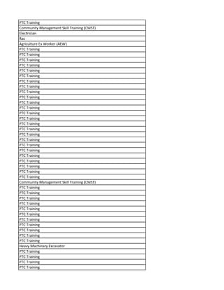 PTC Training
Community Management Skill Training (CMST)
Electrician
Rac
Agriculture Ex Worker (AEW)
PTC Training
PTC Training
PTC Training
PTC Training
PTC Training
PTC Training
PTC Training
PTC Training
PTC Training
PTC Training
PTC Training
PTC Training
PTC Training
PTC Training
PTC Training
PTC Training
PTC Training
PTC Training
PTC Training
PTC Training
PTC Training
PTC Training
PTC Training
PTC Training
PTC Training
Community Management Skill Training (CMST)
PTC Training
PTC Training
PTC Training
PTC Training
PTC Training
PTC Training
PTC Training
PTC Training
PTC Training
PTC Training
PTC Training
Heavy Machinary Excavator
PTC Training
PTC Training
PTC Training
PTC Training
 