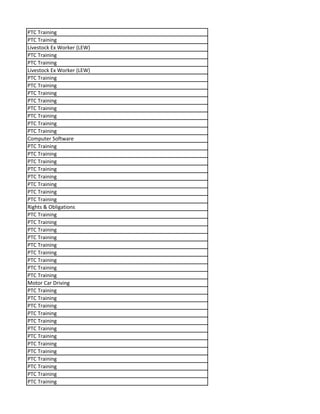 PTC Training
PTC Training
Livestock Ex Worker (LEW)
PTC Training
PTC Training
Livestock Ex Worker (LEW)
PTC Training
PTC Training
PTC Training
PTC Training
PTC Training
PTC Training
PTC Training
PTC Training
Computer Software
PTC Training
PTC Training
PTC Training
PTC Training
PTC Training
PTC Training
PTC Training
PTC Training
Rights & Obligations
PTC Training
PTC Training
PTC Training
PTC Training
PTC Training
PTC Training
PTC Training
PTC Training
PTC Training
Motor Car Driving
PTC Training
PTC Training
PTC Training
PTC Training
PTC Training
PTC Training
PTC Training
PTC Training
PTC Training
PTC Training
PTC Training
PTC Training
PTC Training
 