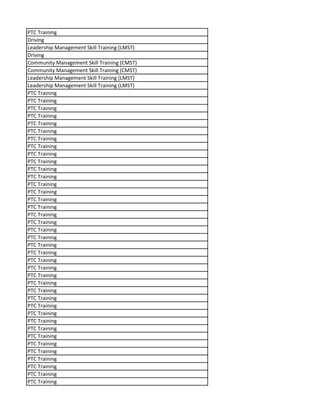 PTC Training
Driving
Leadership Management Skill Training (LMST)
Driving
Community Management Skill Training (CMST)
Community Management Skill Training (CMST)
Leadership Management Skill Training (LMST)
Leadership Management Skill Training (LMST)
PTC Training
PTC Training
PTC Training
PTC Training
PTC Training
PTC Training
PTC Training
PTC Training
PTC Training
PTC Training
PTC Training
PTC Training
PTC Training
PTC Training
PTC Training
PTC Training
PTC Training
PTC Training
PTC Training
PTC Training
PTC Training
PTC Training
PTC Training
PTC Training
PTC Training
PTC Training
PTC Training
PTC Training
PTC Training
PTC Training
PTC Training
PTC Training
PTC Training
PTC Training
PTC Training
PTC Training
PTC Training
PTC Training
PTC Training
 