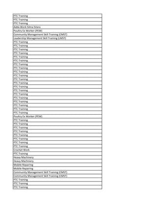 PTC Training
PTC Training
PTC Training
Adda Work Silma Sitara
Poultry Ex Worker (PEW)
Community Management Skill Training (CMST)
Leadership Management Skill Training (LMST)
PTC Training
PTC Training
PTC Training
PTC Training
PTC Training
PTC Training
PTC Training
PTC Training
PTC Training
PTC Training
PTC Training
PTC Training
PTC Training
PTC Training
PTC Training
PTC Training
PTC Training
PTC Training
PTC Training
PTC Training
Poultry Ex Worker (PEW)
PTC Training
PTC Training
PTC Training
PTC Training
PTC Training
PTC Training
PTC Training
PTC Training
Crochet Work
PTC Training
Heavy Machinery
Heavy Machinery
Mobile Repairing
Mobile Repairing
Community Management Skill Training (CMST)
Community Management Skill Training (CMST)
PTC Training
PTC Training
PTC Training
 