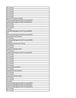 PTC Training
PTC Training
PTC Training
PTC Training
PTC Training
PTC Training
Agriculture Ex Worker (AEW)
Community Management Skill Training (CMST)
Leadership Management Skill Training (LMST)
PTC Training
PTC Training
PTC Training
Tailoring
Leadership Management Skill Training (LMST)
Ups
Community Management Skill Training (CMST)
Heavy Machinary Excavator
PTC Training
Community Management Skill Training (CMST)
Plumbing
Enterprise Development Training
PTC Training
PTC Training
Livestock Ex Worker (LEW)
PTC Training
Leadership Management Skill Training (LMST)
PTC Training
PTC Training
PTC Training
PTC Training
PTC Training
PTC Training
PTC Training
Heavy Machinery Shovel
PTC Training
Heavy Machinary Excavator
PTC Training
PTC Training
Livestock Ex Worker (LEW)
PTC Training
PTC Training
Plumbing
Community Management Skill Training (CMST)
Leadership Management Skill Training (LMST)
Community Management Skill Training (CMST)
PTC Training
PTC Training
 