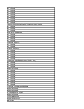 PTC Training
PTC Training
PTC Training
PTC Training
PTC Training
PTC Training
PTC Training
PTC Training
Tapping Community Resilience And Potential For Change
PTC Training
PTC Training
PTC Training
Adda Work Silma Sitara
PTC Training
PTC Training
PTC Training
PTC Training
Computer Software
PTC Training
PTC Training
Building Electrician
PTC Training
PTC Training
PTC Training
PTC Training
PTC Training
Community Management Skill Training (CMST)
PTC Training
PTC Training
PTC Training
Mobile Repairing
PTC Training
PTC Training
PTC Training
PTC Training
PTC Training
PTC Training
PTC Training
PTC Training
Computer Repair & Maintainance
Mobile Repairing
Mobile Repairing
AC/Referigeration Repair
Mobile Repairing
Conflict Resolution
Appreciative Inquiry
Electrician
 