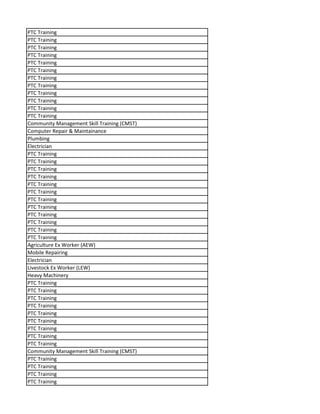 PTC Training
PTC Training
PTC Training
PTC Training
PTC Training
PTC Training
PTC Training
PTC Training
PTC Training
PTC Training
PTC Training
PTC Training
Community Management Skill Training (CMST)
Computer Repair & Maintainance
Plumbing
Electrician
PTC Training
PTC Training
PTC Training
PTC Training
PTC Training
PTC Training
PTC Training
PTC Training
PTC Training
PTC Training
PTC Training
PTC Training
Agriculture Ex Worker (AEW)
Mobile Repairing
Electrician
Livestock Ex Worker (LEW)
Heavy Machinery
PTC Training
PTC Training
PTC Training
PTC Training
PTC Training
PTC Training
PTC Training
PTC Training
PTC Training
Community Management Skill Training (CMST)
PTC Training
PTC Training
PTC Training
PTC Training
 