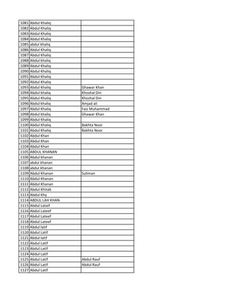 1081 Abdul Khaliq
1082 Abdul Khaliq
1083 Abdul Khaliq
1084 Abdul Khaliq
1085 abdul khaliq
1086 Abdul Khaliq
1087 Abdul Khaliq
1088 Abdul khaliq
1089 Abdul Khaliq
1090 Abdul Khaliq
1091 Abdul Khaliq
1092 Abdul Khaliq
1093 Abdul Khaliq Ghawar Khan
1094 Abdul khaliq Khoshal Din
1095 Abdul Khaliq Khoshal Din
1096 Abdul khaliq Amjad ali
1097 Abdul Khaliq Faiz Muhammad
1098 Abdul khaliq Ghawar Khan
1099 Abdul Khaliq
1100 Abdul Khaliq Bakhta Noor
1101 Abdul Khaliq Bakhta Noor
1102 Abdul Khan
1103 Abdul Khan
1104 Abdul Khan
1105 ABDUL KHANAN
1106 Abdul khanan
1107 abdul khanan
1108 abdul khanan
1109 Abdul Khanan Suliman
1110 Abdul Khanan
1111 Abdul Khanan
1112 Abdul Khitab
1113 Abdul Khy
1114 ABDUL LAH KHAN
1115 Abdul Lataif
1116 Abdul Lateef
1117 Abdul Lateef
1118 Abdul Lateef
1119 Abdul latif
1120 Abdul Latif
1121 Abdul latif
1122 Abdul Latif
1123 Abdul Latif
1124 Abdul Latif
1125 Abdul Latif Abdul Rauf
1126 Abdul Latif Abdul Rauf
1127 Abdul Latif
 