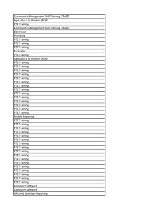 Community Management Skill Training (CMST)
Agriculture Ex Worker (AEW)
PTC Training
Community Management Skill Training (CMST)
Electrician
Plumbing
PTC Training
PTC Training
PTC Training
Excavator
PTC Training
Agriculture Ex Worker (AEW)
PTC Training
PTC Training
PTC Training
PTC Training
PTC Training
PTC Training
PTC Training
PTC Training
PTC Training
PTC Training
PTC Training
PTC Training
PTC Training
PTC Training
Mobile Repairing
PTC Training
PTC Training
PTC Training
PTC Training
PTC Training
PTC Training
PTC Training
PTC Training
PTC Training
PTC Training
PTC Training
PTC Training
PTC Training
PTC Training
PTC Training
PTC Training
PTC Training
Computer Software
Computer Software
UPS And Stabilizer Repairing
 