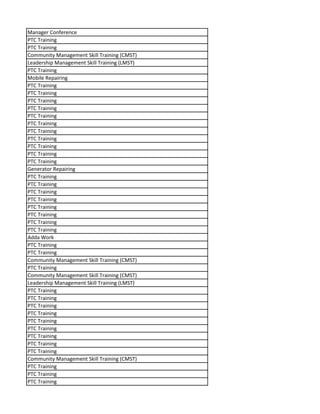 Manager Conference
PTC Training
PTC Training
Community Management Skill Training (CMST)
Leadership Management Skill Training (LMST)
PTC Training
Mobile Repairing
PTC Training
PTC Training
PTC Training
PTC Training
PTC Training
PTC Training
PTC Training
PTC Training
PTC Training
PTC Training
PTC Training
Generator Repairing
PTC Training
PTC Training
PTC Training
PTC Training
PTC Training
PTC Training
PTC Training
PTC Training
Adda Work
PTC Training
PTC Training
Community Management Skill Training (CMST)
PTC Training
Community Management Skill Training (CMST)
Leadership Management Skill Training (LMST)
PTC Training
PTC Training
PTC Training
PTC Training
PTC Training
PTC Training
PTC Training
PTC Training
PTC Training
Community Management Skill Training (CMST)
PTC Training
PTC Training
PTC Training
 