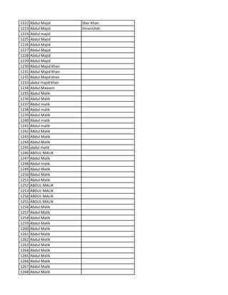 1222 Abdul Majid Sher Khan
1223 Abdul Majid Imranullah
1224 Abdul majid
1225 Abdul Majid
1226 Abdul Majid
1227 Abdul Majid
1228 Abdul Majid
1229 Abdul Majid
1230 Abdul Majid Khan
1231 Abdul Majid Khan
1232 Abdul Majid khan
1233 abdul majid khan
1234 Abdul Maleem
1235 Abdul Malik
1236 Abdul Malik
1237 Abdul malik
1238 Abdul malik
1239 Abdul Malik
1240 Abdul malik
1241 Abdul malik
1242 ABdul Malik
1243 ABdul Malik
1244 Abdul Malik
1245 abdul malik
1246 ABDUL MALIK
1247 Abdul Malik
1248 Abdul malik
1249 Abdul Malik
1250 Abdul Malik
1251 Abdul Malik
1252 ABDUL MALIK
1253 ABDUL MALIK
1254 ABDUL MALIK
1255 ABDUL MALIK
1256 Abdul Malik
1257 Abdul Malik
1258 Abdul Malik
1259 Abdul Malik
1260 Abdul Malik
1261 Abdul Malik
1262 Abdul Malik
1263 Abdul Malik
1264 Abdul Malik
1265 Abdul Malik
1266 Abdul Malik
1267 Abdul Malik
1268 Abdul Malik
 