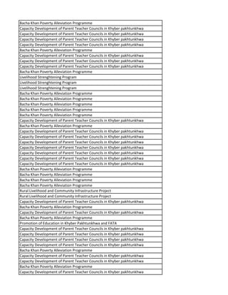 Bacha Khan Poverty Alleviation Programme
Capacity Development of Parent Teacher Councils in Khyber pakhtunkhwa
Capacity Development of Parent Teacher Councils in Khyber pakhtunkhwa
Capacity Development of Parent Teacher Councils in Khyber pakhtunkhwa
Capacity Development of Parent Teacher Councils in Khyber pakhtunkhwa
Bacha Khan Poverty Alleviation Programme
Capacity Development of Parent Teacher Councils in Khyber pakhtunkhwa
Capacity Development of Parent Teacher Councils in Khyber pakhtunkhwa
Capacity Development of Parent Teacher Councils in Khyber pakhtunkhwa
Bacha Khan Poverty Alleviation Programme
Livelihood Strenghtening Program
Livelihood Strenghtening Program
Livelihood Strenghtening Program
Bacha Khan Poverty Alleviation Programme
Bacha Khan Poverty Alleviation Programme
Bacha Khan Poverty Alleviation Programme
Bacha Khan Poverty Alleviation Programme
Bacha Khan Poverty Alleviation Programme
Capacity Development of Parent Teacher Councils in Khyber pakhtunkhwa
Bacha Khan Poverty Alleviation Programme
Capacity Development of Parent Teacher Councils in Khyber pakhtunkhwa
Capacity Development of Parent Teacher Councils in Khyber pakhtunkhwa
Capacity Development of Parent Teacher Councils in Khyber pakhtunkhwa
Capacity Development of Parent Teacher Councils in Khyber pakhtunkhwa
Capacity Development of Parent Teacher Councils in Khyber pakhtunkhwa
Capacity Development of Parent Teacher Councils in Khyber pakhtunkhwa
Capacity Development of Parent Teacher Councils in Khyber pakhtunkhwa
Bacha Khan Poverty Alleviation Programme
Bacha Khan Poverty Alleviation Programme
Bacha Khan Poverty Alleviation Programme
Bacha Khan Poverty Alleviation Programme
Rural Livelihood and Community Infrastructure Project
Rural Livelihood and Community Infrastructure Project
Capacity Development of Parent Teacher Councils in Khyber pakhtunkhwa
Bacha Khan Poverty Alleviation Programme
Capacity Development of Parent Teacher Councils in Khyber pakhtunkhwa
Bacha Khan Poverty Alleviation Programme
Promotion of Education in Khyber Pakhtunkhwa and FATA
Capacity Development of Parent Teacher Councils in Khyber pakhtunkhwa
Capacity Development of Parent Teacher Councils in Khyber pakhtunkhwa
Capacity Development of Parent Teacher Councils in Khyber pakhtunkhwa
Capacity Development of Parent Teacher Councils in Khyber pakhtunkhwa
Bacha Khan Poverty Alleviation Programme
Capacity Development of Parent Teacher Councils in Khyber pakhtunkhwa
Capacity Development of Parent Teacher Councils in Khyber pakhtunkhwa
Bacha Khan Poverty Alleviation Programme
Capacity Development of Parent Teacher Councils in Khyber pakhtunkhwa
 