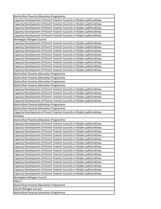 Bacha Khan Poverty Alleviation Programme
Capacity Development of Parent Teacher Councils in Khyber pakhtunkhwa
Capacity Development of Parent Teacher Councils in Khyber pakhtunkhwa
Capacity Development of Parent Teacher Councils in Khyber pakhtunkhwa
Capacity Development of Parent Teacher Councils in Khyber pakhtunkhwa
Capacity Development of Parent Teacher Councils in Khyber pakhtunkhwa
Norwegian Refugee Council
Capacity Development of Parent Teacher Councils in Khyber pakhtunkhwa
Capacity Development of Parent Teacher Councils in Khyber pakhtunkhwa
Capacity Development of Parent Teacher Councils in Khyber pakhtunkhwa
Capacity Development of Parent Teacher Councils in Khyber pakhtunkhwa
Capacity Development of Parent Teacher Councils in Khyber pakhtunkhwa
Capacity Development of Parent Teacher Councils in Khyber pakhtunkhwa
Capacity Development of Parent Teacher Councils in Khyber pakhtunkhwa
Capacity Development of Parent Teacher Councils in Khyber pakhtunkhwa
Bacha Khan Poverty Alleviation Programme
Bacha Khan Poverty Alleviation Programme
Bacha Khan Poverty Alleviation Programme
Bacha Khan Poverty Alleviation Programme
Capacity Development of Parent Teacher Councils in Khyber pakhtunkhwa
Capacity Development of Parent Teacher Councils in Khyber pakhtunkhwa
Capacity Development of Parent Teacher Councils in Khyber pakhtunkhwa
Capacity Development of Parent Teacher Councils in Khyber pakhtunkhwa
Bacha Khan Poverty Alleviation Programme
Bacha Khan Poverty Alleviation Programme
Capacity Development of Parent Teacher Councils in Khyber pakhtunkhwa
Aitebaar
Bacha Khan Poverty Alleviation Programme
Capacity Development of Parent Teacher Councils in Khyber pakhtunkhwa
Capacity Development of Parent Teacher Councils in Khyber pakhtunkhwa
Capacity Development of Parent Teacher Councils in Khyber pakhtunkhwa
Capacity Development of Parent Teacher Councils in Khyber pakhtunkhwa
Capacity Development of Parent Teacher Councils in Khyber pakhtunkhwa
Capacity Development of Parent Teacher Councils in Khyber pakhtunkhwa
Capacity Development of Parent Teacher Councils in Khyber pakhtunkhwa
Capacity Development of Parent Teacher Councils in Khyber pakhtunkhwa
Capacity Development of Parent Teacher Councils in Khyber pakhtunkhwa
Capacity Development of Parent Teacher Councils in Khyber pakhtunkhwa
Capacity Development of Parent Teacher Councils in Khyber pakhtunkhwa
Capacity Development of Parent Teacher Councils in Khyber pakhtunkhwa
Capacity Development of Parent Teacher Councils in Khyber pakhtunkhwa
Capacity Development of Parent Teacher Councils in Khyber pakhtunkhwa
Norwegian Refugee Council
Raha 2
Bacha Khan Poverty Alleviation Programme
Danish Refugee Council
Bacha Khan Poverty Alleviation Programme
 