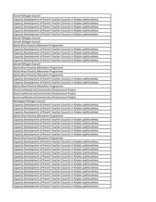 Danish Refugee Council
Capacity Development of Parent Teacher Councils in Khyber pakhtunkhwa
Capacity Development of Parent Teacher Councils in Khyber pakhtunkhwa
Capacity Development of Parent Teacher Councils in Khyber pakhtunkhwa
Capacity Development of Parent Teacher Councils in Khyber pakhtunkhwa
Capacity Development of Parent Teacher Councils in Khyber pakhtunkhwa
Danish Refugee Council
Danish Refugee Council
Bacha Khan Poverty Alleviation Programme
Capacity Development of Parent Teacher Councils in Khyber pakhtunkhwa
Capacity Development of Parent Teacher Councils in Khyber pakhtunkhwa
Capacity Development of Parent Teacher Councils in Khyber pakhtunkhwa
Capacity Development of Parent Teacher Councils in Khyber pakhtunkhwa
Danish Refugee Council
Bacha Khan Poverty Alleviation Programme
Bacha Khan Poverty Alleviation Programme
Bacha Khan Poverty Alleviation Programme
Capacity Development of Parent Teacher Councils in Khyber pakhtunkhwa
Capacity Development of Parent Teacher Councils in Khyber pakhtunkhwa
Bacha Khan Poverty Alleviation Programme
Rural Livelihood and Community Infrastructure Project
Rural Livelihood and Community Infrastructure Project
Rural Livelihood and Community Infrastructure Project
Norwegian Refugee Council
Capacity Development of Parent Teacher Councils in Khyber pakhtunkhwa
Capacity Development of Parent Teacher Councils in Khyber pakhtunkhwa
Capacity Development of Parent Teacher Councils in Khyber pakhtunkhwa
Bacha Khan Poverty Alleviation Programme
Capacity Development of Parent Teacher Councils in Khyber pakhtunkhwa
Capacity Development of Parent Teacher Councils in Khyber pakhtunkhwa
Capacity Development of Parent Teacher Councils in Khyber pakhtunkhwa
Capacity Development of Parent Teacher Councils in Khyber pakhtunkhwa
Capacity Development of Parent Teacher Councils in Khyber pakhtunkhwa
Bacha Khan Poverty Alleviation Programme
Capacity Development of Parent Teacher Councils in Khyber pakhtunkhwa
Capacity Development of Parent Teacher Councils in Khyber pakhtunkhwa
Capacity Development of Parent Teacher Councils in Khyber pakhtunkhwa
Capacity Development of Parent Teacher Councils in Khyber pakhtunkhwa
Capacity Development of Parent Teacher Councils in Khyber pakhtunkhwa
Capacity Development of Parent Teacher Councils in Khyber pakhtunkhwa
Capacity Development of Parent Teacher Councils in Khyber pakhtunkhwa
Capacity Development of Parent Teacher Councils in Khyber pakhtunkhwa
Capacity Development of Parent Teacher Councils in Khyber pakhtunkhwa
Capacity Development of Parent Teacher Councils in Khyber pakhtunkhwa
Capacity Development of Parent Teacher Councils in Khyber pakhtunkhwa
Capacity Development of Parent Teacher Councils in Khyber pakhtunkhwa
Capacity Development of Parent Teacher Councils in Khyber pakhtunkhwa
 