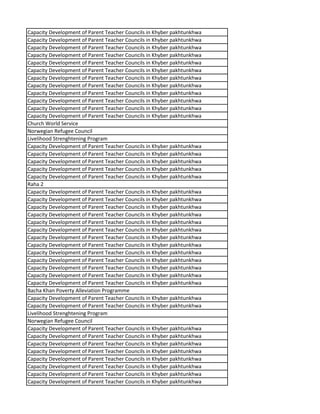 Capacity Development of Parent Teacher Councils in Khyber pakhtunkhwa
Capacity Development of Parent Teacher Councils in Khyber pakhtunkhwa
Capacity Development of Parent Teacher Councils in Khyber pakhtunkhwa
Capacity Development of Parent Teacher Councils in Khyber pakhtunkhwa
Capacity Development of Parent Teacher Councils in Khyber pakhtunkhwa
Capacity Development of Parent Teacher Councils in Khyber pakhtunkhwa
Capacity Development of Parent Teacher Councils in Khyber pakhtunkhwa
Capacity Development of Parent Teacher Councils in Khyber pakhtunkhwa
Capacity Development of Parent Teacher Councils in Khyber pakhtunkhwa
Capacity Development of Parent Teacher Councils in Khyber pakhtunkhwa
Capacity Development of Parent Teacher Councils in Khyber pakhtunkhwa
Capacity Development of Parent Teacher Councils in Khyber pakhtunkhwa
Church World Service
Norwegian Refugee Council
Livelihood Strenghtening Program
Capacity Development of Parent Teacher Councils in Khyber pakhtunkhwa
Capacity Development of Parent Teacher Councils in Khyber pakhtunkhwa
Capacity Development of Parent Teacher Councils in Khyber pakhtunkhwa
Capacity Development of Parent Teacher Councils in Khyber pakhtunkhwa
Capacity Development of Parent Teacher Councils in Khyber pakhtunkhwa
Raha 2
Capacity Development of Parent Teacher Councils in Khyber pakhtunkhwa
Capacity Development of Parent Teacher Councils in Khyber pakhtunkhwa
Capacity Development of Parent Teacher Councils in Khyber pakhtunkhwa
Capacity Development of Parent Teacher Councils in Khyber pakhtunkhwa
Capacity Development of Parent Teacher Councils in Khyber pakhtunkhwa
Capacity Development of Parent Teacher Councils in Khyber pakhtunkhwa
Capacity Development of Parent Teacher Councils in Khyber pakhtunkhwa
Capacity Development of Parent Teacher Councils in Khyber pakhtunkhwa
Capacity Development of Parent Teacher Councils in Khyber pakhtunkhwa
Capacity Development of Parent Teacher Councils in Khyber pakhtunkhwa
Capacity Development of Parent Teacher Councils in Khyber pakhtunkhwa
Capacity Development of Parent Teacher Councils in Khyber pakhtunkhwa
Capacity Development of Parent Teacher Councils in Khyber pakhtunkhwa
Bacha Khan Poverty Alleviation Programme
Capacity Development of Parent Teacher Councils in Khyber pakhtunkhwa
Capacity Development of Parent Teacher Councils in Khyber pakhtunkhwa
Livelihood Strenghtening Program
Norwegian Refugee Council
Capacity Development of Parent Teacher Councils in Khyber pakhtunkhwa
Capacity Development of Parent Teacher Councils in Khyber pakhtunkhwa
Capacity Development of Parent Teacher Councils in Khyber pakhtunkhwa
Capacity Development of Parent Teacher Councils in Khyber pakhtunkhwa
Capacity Development of Parent Teacher Councils in Khyber pakhtunkhwa
Capacity Development of Parent Teacher Councils in Khyber pakhtunkhwa
Capacity Development of Parent Teacher Councils in Khyber pakhtunkhwa
Capacity Development of Parent Teacher Councils in Khyber pakhtunkhwa
 