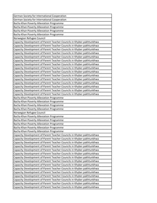 German Society for International Cooperation
German Society for International Cooperation
Bacha Khan Poverty Alleviation Programme
Bacha Khan Poverty Alleviation Programme
Bacha Khan Poverty Alleviation Programme
Bacha Khan Poverty Alleviation Programme
Norwegian Refugee Council
Capacity Development of Parent Teacher Councils in Khyber pakhtunkhwa
Capacity Development of Parent Teacher Councils in Khyber pakhtunkhwa
Capacity Development of Parent Teacher Councils in Khyber pakhtunkhwa
Capacity Development of Parent Teacher Councils in Khyber pakhtunkhwa
Capacity Development of Parent Teacher Councils in Khyber pakhtunkhwa
Capacity Development of Parent Teacher Councils in Khyber pakhtunkhwa
Capacity Development of Parent Teacher Councils in Khyber pakhtunkhwa
Capacity Development of Parent Teacher Councils in Khyber pakhtunkhwa
Capacity Development of Parent Teacher Councils in Khyber pakhtunkhwa
Capacity Development of Parent Teacher Councils in Khyber pakhtunkhwa
Capacity Development of Parent Teacher Councils in Khyber pakhtunkhwa
Capacity Development of Parent Teacher Councils in Khyber pakhtunkhwa
Capacity Development of Parent Teacher Councils in Khyber pakhtunkhwa
Capacity Development of Parent Teacher Councils in Khyber pakhtunkhwa
Capacity Development of Parent Teacher Councils in Khyber pakhtunkhwa
Bacha Khan Poverty Alleviation Programme
Bacha Khan Poverty Alleviation Programme
Bacha Khan Poverty Alleviation Programme
Bacha Khan Poverty Alleviation Programme
Norwegian Refugee Council
Bacha Khan Poverty Alleviation Programme
Bacha Khan Poverty Alleviation Programme
Bacha Khan Poverty Alleviation Programme
Bacha Khan Poverty Alleviation Programme
Bacha Khan Poverty Alleviation Programme
Capacity Development of Parent Teacher Councils in Khyber pakhtunkhwa
Capacity Development of Parent Teacher Councils in Khyber pakhtunkhwa
Capacity Development of Parent Teacher Councils in Khyber pakhtunkhwa
Capacity Development of Parent Teacher Councils in Khyber pakhtunkhwa
Capacity Development of Parent Teacher Councils in Khyber pakhtunkhwa
Capacity Development of Parent Teacher Councils in Khyber pakhtunkhwa
Capacity Development of Parent Teacher Councils in Khyber pakhtunkhwa
Capacity Development of Parent Teacher Councils in Khyber pakhtunkhwa
Capacity Development of Parent Teacher Councils in Khyber pakhtunkhwa
Capacity Development of Parent Teacher Councils in Khyber pakhtunkhwa
Capacity Development of Parent Teacher Councils in Khyber pakhtunkhwa
Capacity Development of Parent Teacher Councils in Khyber pakhtunkhwa
Capacity Development of Parent Teacher Councils in Khyber pakhtunkhwa
Capacity Development of Parent Teacher Councils in Khyber pakhtunkhwa
Capacity Development of Parent Teacher Councils in Khyber pakhtunkhwa
 