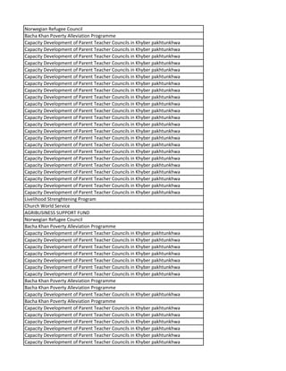 Norwegian Refugee Council
Bacha Khan Poverty Alleviation Programme
Capacity Development of Parent Teacher Councils in Khyber pakhtunkhwa
Capacity Development of Parent Teacher Councils in Khyber pakhtunkhwa
Capacity Development of Parent Teacher Councils in Khyber pakhtunkhwa
Capacity Development of Parent Teacher Councils in Khyber pakhtunkhwa
Capacity Development of Parent Teacher Councils in Khyber pakhtunkhwa
Capacity Development of Parent Teacher Councils in Khyber pakhtunkhwa
Capacity Development of Parent Teacher Councils in Khyber pakhtunkhwa
Capacity Development of Parent Teacher Councils in Khyber pakhtunkhwa
Capacity Development of Parent Teacher Councils in Khyber pakhtunkhwa
Capacity Development of Parent Teacher Councils in Khyber pakhtunkhwa
Capacity Development of Parent Teacher Councils in Khyber pakhtunkhwa
Capacity Development of Parent Teacher Councils in Khyber pakhtunkhwa
Capacity Development of Parent Teacher Councils in Khyber pakhtunkhwa
Capacity Development of Parent Teacher Councils in Khyber pakhtunkhwa
Capacity Development of Parent Teacher Councils in Khyber pakhtunkhwa
Capacity Development of Parent Teacher Councils in Khyber pakhtunkhwa
Capacity Development of Parent Teacher Councils in Khyber pakhtunkhwa
Capacity Development of Parent Teacher Councils in Khyber pakhtunkhwa
Capacity Development of Parent Teacher Councils in Khyber pakhtunkhwa
Capacity Development of Parent Teacher Councils in Khyber pakhtunkhwa
Capacity Development of Parent Teacher Councils in Khyber pakhtunkhwa
Capacity Development of Parent Teacher Councils in Khyber pakhtunkhwa
Capacity Development of Parent Teacher Councils in Khyber pakhtunkhwa
Livelihood Strenghtening Program
Church World Service
AGRIBUSINESS SUPPORT FUND
Norwegian Refugee Council
Bacha Khan Poverty Alleviation Programme
Capacity Development of Parent Teacher Councils in Khyber pakhtunkhwa
Capacity Development of Parent Teacher Councils in Khyber pakhtunkhwa
Capacity Development of Parent Teacher Councils in Khyber pakhtunkhwa
Capacity Development of Parent Teacher Councils in Khyber pakhtunkhwa
Capacity Development of Parent Teacher Councils in Khyber pakhtunkhwa
Capacity Development of Parent Teacher Councils in Khyber pakhtunkhwa
Capacity Development of Parent Teacher Councils in Khyber pakhtunkhwa
Bacha Khan Poverty Alleviation Programme
Bacha Khan Poverty Alleviation Programme
Capacity Development of Parent Teacher Councils in Khyber pakhtunkhwa
Bacha Khan Poverty Alleviation Programme
Capacity Development of Parent Teacher Councils in Khyber pakhtunkhwa
Capacity Development of Parent Teacher Councils in Khyber pakhtunkhwa
Capacity Development of Parent Teacher Councils in Khyber pakhtunkhwa
Capacity Development of Parent Teacher Councils in Khyber pakhtunkhwa
Capacity Development of Parent Teacher Councils in Khyber pakhtunkhwa
Capacity Development of Parent Teacher Councils in Khyber pakhtunkhwa
 