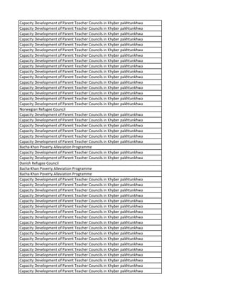 Capacity Development of Parent Teacher Councils in Khyber pakhtunkhwa
Capacity Development of Parent Teacher Councils in Khyber pakhtunkhwa
Capacity Development of Parent Teacher Councils in Khyber pakhtunkhwa
Capacity Development of Parent Teacher Councils in Khyber pakhtunkhwa
Capacity Development of Parent Teacher Councils in Khyber pakhtunkhwa
Capacity Development of Parent Teacher Councils in Khyber pakhtunkhwa
Capacity Development of Parent Teacher Councils in Khyber pakhtunkhwa
Capacity Development of Parent Teacher Councils in Khyber pakhtunkhwa
Capacity Development of Parent Teacher Councils in Khyber pakhtunkhwa
Capacity Development of Parent Teacher Councils in Khyber pakhtunkhwa
Capacity Development of Parent Teacher Councils in Khyber pakhtunkhwa
Capacity Development of Parent Teacher Councils in Khyber pakhtunkhwa
Capacity Development of Parent Teacher Councils in Khyber pakhtunkhwa
Capacity Development of Parent Teacher Councils in Khyber pakhtunkhwa
Capacity Development of Parent Teacher Councils in Khyber pakhtunkhwa
Capacity Development of Parent Teacher Councils in Khyber pakhtunkhwa
Norwegian Refugee Council
Capacity Development of Parent Teacher Councils in Khyber pakhtunkhwa
Capacity Development of Parent Teacher Councils in Khyber pakhtunkhwa
Capacity Development of Parent Teacher Councils in Khyber pakhtunkhwa
Capacity Development of Parent Teacher Councils in Khyber pakhtunkhwa
Capacity Development of Parent Teacher Councils in Khyber pakhtunkhwa
Capacity Development of Parent Teacher Councils in Khyber pakhtunkhwa
Bacha Khan Poverty Alleviation Programme
Capacity Development of Parent Teacher Councils in Khyber pakhtunkhwa
Capacity Development of Parent Teacher Councils in Khyber pakhtunkhwa
Danish Refugee Council
Bacha Khan Poverty Alleviation Programme
Bacha Khan Poverty Alleviation Programme
Capacity Development of Parent Teacher Councils in Khyber pakhtunkhwa
Capacity Development of Parent Teacher Councils in Khyber pakhtunkhwa
Capacity Development of Parent Teacher Councils in Khyber pakhtunkhwa
Capacity Development of Parent Teacher Councils in Khyber pakhtunkhwa
Capacity Development of Parent Teacher Councils in Khyber pakhtunkhwa
Capacity Development of Parent Teacher Councils in Khyber pakhtunkhwa
Capacity Development of Parent Teacher Councils in Khyber pakhtunkhwa
Capacity Development of Parent Teacher Councils in Khyber pakhtunkhwa
Capacity Development of Parent Teacher Councils in Khyber pakhtunkhwa
Capacity Development of Parent Teacher Councils in Khyber pakhtunkhwa
Capacity Development of Parent Teacher Councils in Khyber pakhtunkhwa
Capacity Development of Parent Teacher Councils in Khyber pakhtunkhwa
Capacity Development of Parent Teacher Councils in Khyber pakhtunkhwa
Capacity Development of Parent Teacher Councils in Khyber pakhtunkhwa
Capacity Development of Parent Teacher Councils in Khyber pakhtunkhwa
Capacity Development of Parent Teacher Councils in Khyber pakhtunkhwa
Capacity Development of Parent Teacher Councils in Khyber pakhtunkhwa
Capacity Development of Parent Teacher Councils in Khyber pakhtunkhwa
 