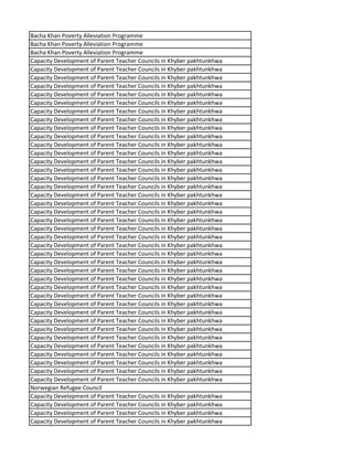 Bacha Khan Poverty Alleviation Programme
Bacha Khan Poverty Alleviation Programme
Bacha Khan Poverty Alleviation Programme
Capacity Development of Parent Teacher Councils in Khyber pakhtunkhwa
Capacity Development of Parent Teacher Councils in Khyber pakhtunkhwa
Capacity Development of Parent Teacher Councils in Khyber pakhtunkhwa
Capacity Development of Parent Teacher Councils in Khyber pakhtunkhwa
Capacity Development of Parent Teacher Councils in Khyber pakhtunkhwa
Capacity Development of Parent Teacher Councils in Khyber pakhtunkhwa
Capacity Development of Parent Teacher Councils in Khyber pakhtunkhwa
Capacity Development of Parent Teacher Councils in Khyber pakhtunkhwa
Capacity Development of Parent Teacher Councils in Khyber pakhtunkhwa
Capacity Development of Parent Teacher Councils in Khyber pakhtunkhwa
Capacity Development of Parent Teacher Councils in Khyber pakhtunkhwa
Capacity Development of Parent Teacher Councils in Khyber pakhtunkhwa
Capacity Development of Parent Teacher Councils in Khyber pakhtunkhwa
Capacity Development of Parent Teacher Councils in Khyber pakhtunkhwa
Capacity Development of Parent Teacher Councils in Khyber pakhtunkhwa
Capacity Development of Parent Teacher Councils in Khyber pakhtunkhwa
Capacity Development of Parent Teacher Councils in Khyber pakhtunkhwa
Capacity Development of Parent Teacher Councils in Khyber pakhtunkhwa
Capacity Development of Parent Teacher Councils in Khyber pakhtunkhwa
Capacity Development of Parent Teacher Councils in Khyber pakhtunkhwa
Capacity Development of Parent Teacher Councils in Khyber pakhtunkhwa
Capacity Development of Parent Teacher Councils in Khyber pakhtunkhwa
Capacity Development of Parent Teacher Councils in Khyber pakhtunkhwa
Capacity Development of Parent Teacher Councils in Khyber pakhtunkhwa
Capacity Development of Parent Teacher Councils in Khyber pakhtunkhwa
Capacity Development of Parent Teacher Councils in Khyber pakhtunkhwa
Capacity Development of Parent Teacher Councils in Khyber pakhtunkhwa
Capacity Development of Parent Teacher Councils in Khyber pakhtunkhwa
Capacity Development of Parent Teacher Councils in Khyber pakhtunkhwa
Capacity Development of Parent Teacher Councils in Khyber pakhtunkhwa
Capacity Development of Parent Teacher Councils in Khyber pakhtunkhwa
Capacity Development of Parent Teacher Councils in Khyber pakhtunkhwa
Capacity Development of Parent Teacher Councils in Khyber pakhtunkhwa
Capacity Development of Parent Teacher Councils in Khyber pakhtunkhwa
Capacity Development of Parent Teacher Councils in Khyber pakhtunkhwa
Capacity Development of Parent Teacher Councils in Khyber pakhtunkhwa
Capacity Development of Parent Teacher Councils in Khyber pakhtunkhwa
Capacity Development of Parent Teacher Councils in Khyber pakhtunkhwa
Capacity Development of Parent Teacher Councils in Khyber pakhtunkhwa
Norwegian Refugee Council
Capacity Development of Parent Teacher Councils in Khyber pakhtunkhwa
Capacity Development of Parent Teacher Councils in Khyber pakhtunkhwa
Capacity Development of Parent Teacher Councils in Khyber pakhtunkhwa
Capacity Development of Parent Teacher Councils in Khyber pakhtunkhwa
 