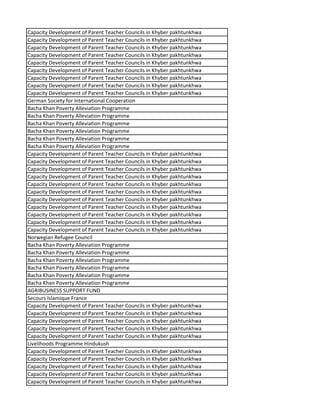 Capacity Development of Parent Teacher Councils in Khyber pakhtunkhwa
Capacity Development of Parent Teacher Councils in Khyber pakhtunkhwa
Capacity Development of Parent Teacher Councils in Khyber pakhtunkhwa
Capacity Development of Parent Teacher Councils in Khyber pakhtunkhwa
Capacity Development of Parent Teacher Councils in Khyber pakhtunkhwa
Capacity Development of Parent Teacher Councils in Khyber pakhtunkhwa
Capacity Development of Parent Teacher Councils in Khyber pakhtunkhwa
Capacity Development of Parent Teacher Councils in Khyber pakhtunkhwa
Capacity Development of Parent Teacher Councils in Khyber pakhtunkhwa
German Society for International Cooperation
Bacha Khan Poverty Alleviation Programme
Bacha Khan Poverty Alleviation Programme
Bacha Khan Poverty Alleviation Programme
Bacha Khan Poverty Alleviation Programme
Bacha Khan Poverty Alleviation Programme
Bacha Khan Poverty Alleviation Programme
Capacity Development of Parent Teacher Councils in Khyber pakhtunkhwa
Capacity Development of Parent Teacher Councils in Khyber pakhtunkhwa
Capacity Development of Parent Teacher Councils in Khyber pakhtunkhwa
Capacity Development of Parent Teacher Councils in Khyber pakhtunkhwa
Capacity Development of Parent Teacher Councils in Khyber pakhtunkhwa
Capacity Development of Parent Teacher Councils in Khyber pakhtunkhwa
Capacity Development of Parent Teacher Councils in Khyber pakhtunkhwa
Capacity Development of Parent Teacher Councils in Khyber pakhtunkhwa
Capacity Development of Parent Teacher Councils in Khyber pakhtunkhwa
Capacity Development of Parent Teacher Councils in Khyber pakhtunkhwa
Capacity Development of Parent Teacher Councils in Khyber pakhtunkhwa
Norwegian Refugee Council
Bacha Khan Poverty Alleviation Programme
Bacha Khan Poverty Alleviation Programme
Bacha Khan Poverty Alleviation Programme
Bacha Khan Poverty Alleviation Programme
Bacha Khan Poverty Alleviation Programme
Bacha Khan Poverty Alleviation Programme
AGRIBUSINESS SUPPORT FUND
Secours Islamique France
Capacity Development of Parent Teacher Councils in Khyber pakhtunkhwa
Capacity Development of Parent Teacher Councils in Khyber pakhtunkhwa
Capacity Development of Parent Teacher Councils in Khyber pakhtunkhwa
Capacity Development of Parent Teacher Councils in Khyber pakhtunkhwa
Capacity Development of Parent Teacher Councils in Khyber pakhtunkhwa
Livelihoods Programme Hindukush
Capacity Development of Parent Teacher Councils in Khyber pakhtunkhwa
Capacity Development of Parent Teacher Councils in Khyber pakhtunkhwa
Capacity Development of Parent Teacher Councils in Khyber pakhtunkhwa
Capacity Development of Parent Teacher Councils in Khyber pakhtunkhwa
Capacity Development of Parent Teacher Councils in Khyber pakhtunkhwa
 