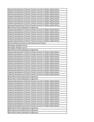 Capacity Development of Parent Teacher Councils in Khyber pakhtunkhwa
Capacity Development of Parent Teacher Councils in Khyber pakhtunkhwa
Capacity Development of Parent Teacher Councils in Khyber pakhtunkhwa
Capacity Development of Parent Teacher Councils in Khyber pakhtunkhwa
Capacity Development of Parent Teacher Councils in Khyber pakhtunkhwa
Capacity Development of Parent Teacher Councils in Khyber pakhtunkhwa
Capacity Development of Parent Teacher Councils in Khyber pakhtunkhwa
Capacity Development of Parent Teacher Councils in Khyber pakhtunkhwa
Bacha Khan Poverty Alleviation Programme
Capacity Development of Parent Teacher Councils in Khyber pakhtunkhwa
Capacity Development of Parent Teacher Councils in Khyber pakhtunkhwa
Capacity Development of Parent Teacher Councils in Khyber pakhtunkhwa
Capacity Development of Parent Teacher Councils in Khyber pakhtunkhwa
Capacity Development of Parent Teacher Councils in Khyber pakhtunkhwa
Capacity Development of Parent Teacher Councils in Khyber pakhtunkhwa
Rural Livelihood and Community Infrastructure Project
Norwegian Refugee Council
Norwegian Refugee Council
Bacha Khan Poverty Alleviation Programme
Capacity Development of Parent Teacher Councils in Khyber pakhtunkhwa
Capacity Development of Parent Teacher Councils in Khyber pakhtunkhwa
Capacity Development of Parent Teacher Councils in Khyber pakhtunkhwa
Capacity Development of Parent Teacher Councils in Khyber pakhtunkhwa
Capacity Development of Parent Teacher Councils in Khyber pakhtunkhwa
Capacity Development of Parent Teacher Councils in Khyber pakhtunkhwa
Capacity Development of Parent Teacher Councils in Khyber pakhtunkhwa
Capacity Development of Parent Teacher Councils in Khyber pakhtunkhwa
Capacity Development of Parent Teacher Councils in Khyber pakhtunkhwa
Capacity Development of Parent Teacher Councils in Khyber pakhtunkhwa
Capacity Development of Parent Teacher Councils in Khyber pakhtunkhwa
Bacha Khan Poverty Alleviation Programme
Bacha Khan Poverty Alleviation Programme
Capacity Development of Parent Teacher Councils in Khyber pakhtunkhwa
Capacity Development of Parent Teacher Councils in Khyber pakhtunkhwa
Capacity Development of Parent Teacher Councils in Khyber pakhtunkhwa
Capacity Development of Parent Teacher Councils in Khyber pakhtunkhwa
Capacity Development of Parent Teacher Councils in Khyber pakhtunkhwa
Capacity Development of Parent Teacher Councils in Khyber pakhtunkhwa
Capacity Development of Parent Teacher Councils in Khyber pakhtunkhwa
Capacity Development of Parent Teacher Councils in Khyber pakhtunkhwa
Capacity Development of Parent Teacher Councils in Khyber pakhtunkhwa
Capacity Development of Parent Teacher Councils in Khyber pakhtunkhwa
Capacity Development of Parent Teacher Councils in Khyber pakhtunkhwa
Capacity Development of Parent Teacher Councils in Khyber pakhtunkhwa
Bacha Khan Poverty Alleviation Programme
Bacha Khan Poverty Alleviation Programme
Bacha Khan Poverty Alleviation Programme
 
