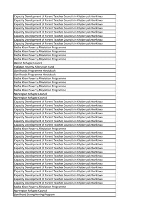 Capacity Development of Parent Teacher Councils in Khyber pakhtunkhwa
Capacity Development of Parent Teacher Councils in Khyber pakhtunkhwa
Capacity Development of Parent Teacher Councils in Khyber pakhtunkhwa
Capacity Development of Parent Teacher Councils in Khyber pakhtunkhwa
Capacity Development of Parent Teacher Councils in Khyber pakhtunkhwa
Capacity Development of Parent Teacher Councils in Khyber pakhtunkhwa
Capacity Development of Parent Teacher Councils in Khyber pakhtunkhwa
Capacity Development of Parent Teacher Councils in Khyber pakhtunkhwa
Bacha Khan Poverty Alleviation Programme
Bacha Khan Poverty Alleviation Programme
Bacha Khan Poverty Alleviation Programme
Bacha Khan Poverty Alleviation Programme
Danish Refugee Council
Pakistan Poverty Alleviation Fund
Livelihoods Programme Hindukush
Livelihoods Programme Hindukush
Bacha Khan Poverty Alleviation Programme
Bacha Khan Poverty Alleviation Programme
Bacha Khan Poverty Alleviation Programme
Bacha Khan Poverty Alleviation Programme
Norwegian Refugee Council
Norwegian Refugee Council
Capacity Development of Parent Teacher Councils in Khyber pakhtunkhwa
Capacity Development of Parent Teacher Councils in Khyber pakhtunkhwa
Capacity Development of Parent Teacher Councils in Khyber pakhtunkhwa
Capacity Development of Parent Teacher Councils in Khyber pakhtunkhwa
Capacity Development of Parent Teacher Councils in Khyber pakhtunkhwa
Capacity Development of Parent Teacher Councils in Khyber pakhtunkhwa
Capacity Development of Parent Teacher Councils in Khyber pakhtunkhwa
Bacha Khan Poverty Alleviation Programme
Capacity Development of Parent Teacher Councils in Khyber pakhtunkhwa
Capacity Development of Parent Teacher Councils in Khyber pakhtunkhwa
Capacity Development of Parent Teacher Councils in Khyber pakhtunkhwa
Capacity Development of Parent Teacher Councils in Khyber pakhtunkhwa
Capacity Development of Parent Teacher Councils in Khyber pakhtunkhwa
Capacity Development of Parent Teacher Councils in Khyber pakhtunkhwa
Capacity Development of Parent Teacher Councils in Khyber pakhtunkhwa
Capacity Development of Parent Teacher Councils in Khyber pakhtunkhwa
Capacity Development of Parent Teacher Councils in Khyber pakhtunkhwa
Capacity Development of Parent Teacher Councils in Khyber pakhtunkhwa
Capacity Development of Parent Teacher Councils in Khyber pakhtunkhwa
Capacity Development of Parent Teacher Councils in Khyber pakhtunkhwa
Capacity Development of Parent Teacher Councils in Khyber pakhtunkhwa
Capacity Development of Parent Teacher Councils in Khyber pakhtunkhwa
Bacha Khan Poverty Alleviation Programme
Norwegian Refugee Council
Livelihood Strenghtening Program
 