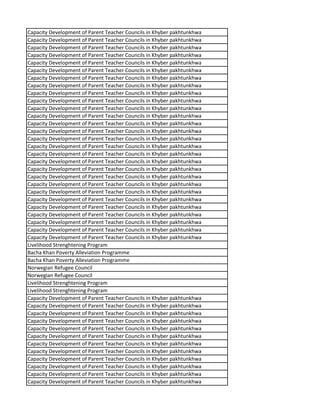 Capacity Development of Parent Teacher Councils in Khyber pakhtunkhwa
Capacity Development of Parent Teacher Councils in Khyber pakhtunkhwa
Capacity Development of Parent Teacher Councils in Khyber pakhtunkhwa
Capacity Development of Parent Teacher Councils in Khyber pakhtunkhwa
Capacity Development of Parent Teacher Councils in Khyber pakhtunkhwa
Capacity Development of Parent Teacher Councils in Khyber pakhtunkhwa
Capacity Development of Parent Teacher Councils in Khyber pakhtunkhwa
Capacity Development of Parent Teacher Councils in Khyber pakhtunkhwa
Capacity Development of Parent Teacher Councils in Khyber pakhtunkhwa
Capacity Development of Parent Teacher Councils in Khyber pakhtunkhwa
Capacity Development of Parent Teacher Councils in Khyber pakhtunkhwa
Capacity Development of Parent Teacher Councils in Khyber pakhtunkhwa
Capacity Development of Parent Teacher Councils in Khyber pakhtunkhwa
Capacity Development of Parent Teacher Councils in Khyber pakhtunkhwa
Capacity Development of Parent Teacher Councils in Khyber pakhtunkhwa
Capacity Development of Parent Teacher Councils in Khyber pakhtunkhwa
Capacity Development of Parent Teacher Councils in Khyber pakhtunkhwa
Capacity Development of Parent Teacher Councils in Khyber pakhtunkhwa
Capacity Development of Parent Teacher Councils in Khyber pakhtunkhwa
Capacity Development of Parent Teacher Councils in Khyber pakhtunkhwa
Capacity Development of Parent Teacher Councils in Khyber pakhtunkhwa
Capacity Development of Parent Teacher Councils in Khyber pakhtunkhwa
Capacity Development of Parent Teacher Councils in Khyber pakhtunkhwa
Capacity Development of Parent Teacher Councils in Khyber pakhtunkhwa
Capacity Development of Parent Teacher Councils in Khyber pakhtunkhwa
Capacity Development of Parent Teacher Councils in Khyber pakhtunkhwa
Capacity Development of Parent Teacher Councils in Khyber pakhtunkhwa
Capacity Development of Parent Teacher Councils in Khyber pakhtunkhwa
Livelihood Strenghtening Program
Bacha Khan Poverty Alleviation Programme
Bacha Khan Poverty Alleviation Programme
Norwegian Refugee Council
Norwegian Refugee Council
Livelihood Strenghtening Program
Livelihood Strenghtening Program
Capacity Development of Parent Teacher Councils in Khyber pakhtunkhwa
Capacity Development of Parent Teacher Councils in Khyber pakhtunkhwa
Capacity Development of Parent Teacher Councils in Khyber pakhtunkhwa
Capacity Development of Parent Teacher Councils in Khyber pakhtunkhwa
Capacity Development of Parent Teacher Councils in Khyber pakhtunkhwa
Capacity Development of Parent Teacher Councils in Khyber pakhtunkhwa
Capacity Development of Parent Teacher Councils in Khyber pakhtunkhwa
Capacity Development of Parent Teacher Councils in Khyber pakhtunkhwa
Capacity Development of Parent Teacher Councils in Khyber pakhtunkhwa
Capacity Development of Parent Teacher Councils in Khyber pakhtunkhwa
Capacity Development of Parent Teacher Councils in Khyber pakhtunkhwa
Capacity Development of Parent Teacher Councils in Khyber pakhtunkhwa
 