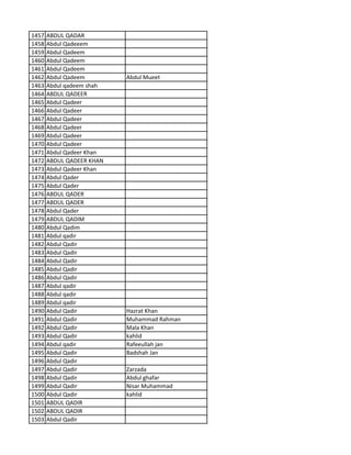 1457 ABDUL QADAR
1458 Abdul Qadeeem
1459 Abdul Qadeem
1460 Abdul Qadeem
1461 Abdul Qadeem
1462 Abdul Qadeem Abdul Mueet
1463 Abdul qadeem shah
1464 ABDUL QADEER
1465 Abdul Qadeer
1466 Abdul Qadeer
1467 Abdul Qadeer
1468 Abdul Qadeer
1469 Abdul Qadeer
1470 Abdul Qadeer
1471 Abdul Qadeer Khan
1472 ABDUL QADEER KHAN
1473 Abdul Qadeer Khan
1474 Abdul Qader
1475 Abdul Qader
1476 ABDUL QADER
1477 ABDUL QADER
1478 Abdul Qader
1479 ABDUL QADIM
1480 Abdul Qadim
1481 Abdul qadir
1482 Abdul Qadir
1483 Abdul Qadir
1484 Abdul Qadir
1485 Abdul Qadir
1486 Abdul Qadir
1487 Abdul qadir
1488 Abdul qadir
1489 Abdul qadir
1490 Abdul Qadir Hazrat Khan
1491 Abdul Qadir Muhammad Rahman
1492 Abdul Qadir Mala Khan
1493 Abdul Qadir kahlid
1494 Abdul qadir Rafeeullah jan
1495 Abdul Qadir Badshah Jan
1496 Abdul Qadir
1497 Abdul Qadir Zarzada
1498 Abdul Qadir Abdul ghafar
1499 Abdul Qadir Nisar Muhammad
1500 Abdul Qadir kahlid
1501 ABDUL QADIR
1502 ABDUL QADIR
1503 Abdul Qadir
 