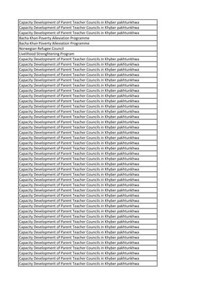 Capacity Development of Parent Teacher Councils in Khyber pakhtunkhwa
Capacity Development of Parent Teacher Councils in Khyber pakhtunkhwa
Capacity Development of Parent Teacher Councils in Khyber pakhtunkhwa
Bacha Khan Poverty Alleviation Programme
Bacha Khan Poverty Alleviation Programme
Norwegian Refugee Council
Livelihood Strenghtening Program
Capacity Development of Parent Teacher Councils in Khyber pakhtunkhwa
Capacity Development of Parent Teacher Councils in Khyber pakhtunkhwa
Capacity Development of Parent Teacher Councils in Khyber pakhtunkhwa
Capacity Development of Parent Teacher Councils in Khyber pakhtunkhwa
Capacity Development of Parent Teacher Councils in Khyber pakhtunkhwa
Capacity Development of Parent Teacher Councils in Khyber pakhtunkhwa
Capacity Development of Parent Teacher Councils in Khyber pakhtunkhwa
Capacity Development of Parent Teacher Councils in Khyber pakhtunkhwa
Capacity Development of Parent Teacher Councils in Khyber pakhtunkhwa
Capacity Development of Parent Teacher Councils in Khyber pakhtunkhwa
Capacity Development of Parent Teacher Councils in Khyber pakhtunkhwa
Capacity Development of Parent Teacher Councils in Khyber pakhtunkhwa
Capacity Development of Parent Teacher Councils in Khyber pakhtunkhwa
Capacity Development of Parent Teacher Councils in Khyber pakhtunkhwa
Capacity Development of Parent Teacher Councils in Khyber pakhtunkhwa
Capacity Development of Parent Teacher Councils in Khyber pakhtunkhwa
Capacity Development of Parent Teacher Councils in Khyber pakhtunkhwa
Capacity Development of Parent Teacher Councils in Khyber pakhtunkhwa
Capacity Development of Parent Teacher Councils in Khyber pakhtunkhwa
Capacity Development of Parent Teacher Councils in Khyber pakhtunkhwa
Capacity Development of Parent Teacher Councils in Khyber pakhtunkhwa
Capacity Development of Parent Teacher Councils in Khyber pakhtunkhwa
Capacity Development of Parent Teacher Councils in Khyber pakhtunkhwa
Capacity Development of Parent Teacher Councils in Khyber pakhtunkhwa
Capacity Development of Parent Teacher Councils in Khyber pakhtunkhwa
Capacity Development of Parent Teacher Councils in Khyber pakhtunkhwa
Capacity Development of Parent Teacher Councils in Khyber pakhtunkhwa
Capacity Development of Parent Teacher Councils in Khyber pakhtunkhwa
Capacity Development of Parent Teacher Councils in Khyber pakhtunkhwa
Capacity Development of Parent Teacher Councils in Khyber pakhtunkhwa
Capacity Development of Parent Teacher Councils in Khyber pakhtunkhwa
Capacity Development of Parent Teacher Councils in Khyber pakhtunkhwa
Capacity Development of Parent Teacher Councils in Khyber pakhtunkhwa
Capacity Development of Parent Teacher Councils in Khyber pakhtunkhwa
Capacity Development of Parent Teacher Councils in Khyber pakhtunkhwa
Capacity Development of Parent Teacher Councils in Khyber pakhtunkhwa
Capacity Development of Parent Teacher Councils in Khyber pakhtunkhwa
Capacity Development of Parent Teacher Councils in Khyber pakhtunkhwa
Capacity Development of Parent Teacher Councils in Khyber pakhtunkhwa
Capacity Development of Parent Teacher Councils in Khyber pakhtunkhwa
 