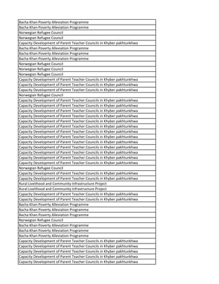 Bacha Khan Poverty Alleviation Programme
Bacha Khan Poverty Alleviation Programme
Norwegian Refugee Council
Norwegian Refugee Council
Capacity Development of Parent Teacher Councils in Khyber pakhtunkhwa
Bacha Khan Poverty Alleviation Programme
Bacha Khan Poverty Alleviation Programme
Bacha Khan Poverty Alleviation Programme
Norwegian Refugee Council
Norwegian Refugee Council
Norwegian Refugee Council
Capacity Development of Parent Teacher Councils in Khyber pakhtunkhwa
Capacity Development of Parent Teacher Councils in Khyber pakhtunkhwa
Capacity Development of Parent Teacher Councils in Khyber pakhtunkhwa
Norwegian Refugee Council
Capacity Development of Parent Teacher Councils in Khyber pakhtunkhwa
Capacity Development of Parent Teacher Councils in Khyber pakhtunkhwa
Capacity Development of Parent Teacher Councils in Khyber pakhtunkhwa
Capacity Development of Parent Teacher Councils in Khyber pakhtunkhwa
Capacity Development of Parent Teacher Councils in Khyber pakhtunkhwa
Capacity Development of Parent Teacher Councils in Khyber pakhtunkhwa
Capacity Development of Parent Teacher Councils in Khyber pakhtunkhwa
Capacity Development of Parent Teacher Councils in Khyber pakhtunkhwa
Capacity Development of Parent Teacher Councils in Khyber pakhtunkhwa
Capacity Development of Parent Teacher Councils in Khyber pakhtunkhwa
Capacity Development of Parent Teacher Councils in Khyber pakhtunkhwa
Capacity Development of Parent Teacher Councils in Khyber pakhtunkhwa
Capacity Development of Parent Teacher Councils in Khyber pakhtunkhwa
Norwegian Refugee Council
Capacity Development of Parent Teacher Councils in Khyber pakhtunkhwa
Capacity Development of Parent Teacher Councils in Khyber pakhtunkhwa
Rural Livelihood and Community Infrastructure Project
Rural Livelihood and Community Infrastructure Project
Capacity Development of Parent Teacher Councils in Khyber pakhtunkhwa
Capacity Development of Parent Teacher Councils in Khyber pakhtunkhwa
Bacha Khan Poverty Alleviation Programme
Bacha Khan Poverty Alleviation Programme
Bacha Khan Poverty Alleviation Programme
Norwegian Refugee Council
Bacha Khan Poverty Alleviation Programme
Bacha Khan Poverty Alleviation Programme
Bacha Khan Poverty Alleviation Programme
Capacity Development of Parent Teacher Councils in Khyber pakhtunkhwa
Capacity Development of Parent Teacher Councils in Khyber pakhtunkhwa
Capacity Development of Parent Teacher Councils in Khyber pakhtunkhwa
Capacity Development of Parent Teacher Councils in Khyber pakhtunkhwa
Capacity Development of Parent Teacher Councils in Khyber pakhtunkhwa
 