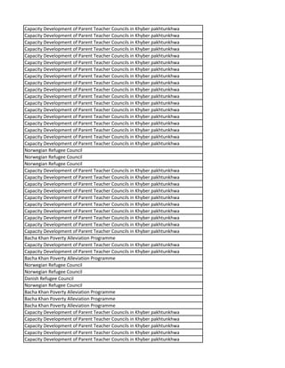 Capacity Development of Parent Teacher Councils in Khyber pakhtunkhwa
Capacity Development of Parent Teacher Councils in Khyber pakhtunkhwa
Capacity Development of Parent Teacher Councils in Khyber pakhtunkhwa
Capacity Development of Parent Teacher Councils in Khyber pakhtunkhwa
Capacity Development of Parent Teacher Councils in Khyber pakhtunkhwa
Capacity Development of Parent Teacher Councils in Khyber pakhtunkhwa
Capacity Development of Parent Teacher Councils in Khyber pakhtunkhwa
Capacity Development of Parent Teacher Councils in Khyber pakhtunkhwa
Capacity Development of Parent Teacher Councils in Khyber pakhtunkhwa
Capacity Development of Parent Teacher Councils in Khyber pakhtunkhwa
Capacity Development of Parent Teacher Councils in Khyber pakhtunkhwa
Capacity Development of Parent Teacher Councils in Khyber pakhtunkhwa
Capacity Development of Parent Teacher Councils in Khyber pakhtunkhwa
Capacity Development of Parent Teacher Councils in Khyber pakhtunkhwa
Capacity Development of Parent Teacher Councils in Khyber pakhtunkhwa
Capacity Development of Parent Teacher Councils in Khyber pakhtunkhwa
Capacity Development of Parent Teacher Councils in Khyber pakhtunkhwa
Capacity Development of Parent Teacher Councils in Khyber pakhtunkhwa
Norwegian Refugee Council
Norwegian Refugee Council
Norwegian Refugee Council
Capacity Development of Parent Teacher Councils in Khyber pakhtunkhwa
Capacity Development of Parent Teacher Councils in Khyber pakhtunkhwa
Capacity Development of Parent Teacher Councils in Khyber pakhtunkhwa
Capacity Development of Parent Teacher Councils in Khyber pakhtunkhwa
Capacity Development of Parent Teacher Councils in Khyber pakhtunkhwa
Capacity Development of Parent Teacher Councils in Khyber pakhtunkhwa
Capacity Development of Parent Teacher Councils in Khyber pakhtunkhwa
Capacity Development of Parent Teacher Councils in Khyber pakhtunkhwa
Capacity Development of Parent Teacher Councils in Khyber pakhtunkhwa
Capacity Development of Parent Teacher Councils in Khyber pakhtunkhwa
Bacha Khan Poverty Alleviation Programme
Capacity Development of Parent Teacher Councils in Khyber pakhtunkhwa
Capacity Development of Parent Teacher Councils in Khyber pakhtunkhwa
Bacha Khan Poverty Alleviation Programme
Norwegian Refugee Council
Norwegian Refugee Council
Danish Refugee Council
Norwegian Refugee Council
Bacha Khan Poverty Alleviation Programme
Bacha Khan Poverty Alleviation Programme
Bacha Khan Poverty Alleviation Programme
Capacity Development of Parent Teacher Councils in Khyber pakhtunkhwa
Capacity Development of Parent Teacher Councils in Khyber pakhtunkhwa
Capacity Development of Parent Teacher Councils in Khyber pakhtunkhwa
Capacity Development of Parent Teacher Councils in Khyber pakhtunkhwa
Capacity Development of Parent Teacher Councils in Khyber pakhtunkhwa
 