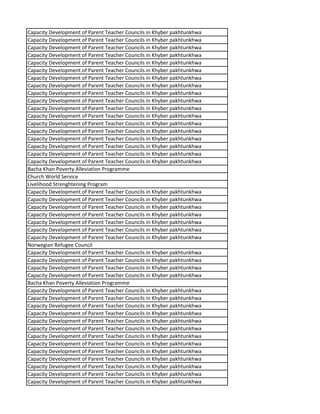 Capacity Development of Parent Teacher Councils in Khyber pakhtunkhwa
Capacity Development of Parent Teacher Councils in Khyber pakhtunkhwa
Capacity Development of Parent Teacher Councils in Khyber pakhtunkhwa
Capacity Development of Parent Teacher Councils in Khyber pakhtunkhwa
Capacity Development of Parent Teacher Councils in Khyber pakhtunkhwa
Capacity Development of Parent Teacher Councils in Khyber pakhtunkhwa
Capacity Development of Parent Teacher Councils in Khyber pakhtunkhwa
Capacity Development of Parent Teacher Councils in Khyber pakhtunkhwa
Capacity Development of Parent Teacher Councils in Khyber pakhtunkhwa
Capacity Development of Parent Teacher Councils in Khyber pakhtunkhwa
Capacity Development of Parent Teacher Councils in Khyber pakhtunkhwa
Capacity Development of Parent Teacher Councils in Khyber pakhtunkhwa
Capacity Development of Parent Teacher Councils in Khyber pakhtunkhwa
Capacity Development of Parent Teacher Councils in Khyber pakhtunkhwa
Capacity Development of Parent Teacher Councils in Khyber pakhtunkhwa
Capacity Development of Parent Teacher Councils in Khyber pakhtunkhwa
Capacity Development of Parent Teacher Councils in Khyber pakhtunkhwa
Capacity Development of Parent Teacher Councils in Khyber pakhtunkhwa
Bacha Khan Poverty Alleviation Programme
Church World Service
Livelihood Strenghtening Program
Capacity Development of Parent Teacher Councils in Khyber pakhtunkhwa
Capacity Development of Parent Teacher Councils in Khyber pakhtunkhwa
Capacity Development of Parent Teacher Councils in Khyber pakhtunkhwa
Capacity Development of Parent Teacher Councils in Khyber pakhtunkhwa
Capacity Development of Parent Teacher Councils in Khyber pakhtunkhwa
Capacity Development of Parent Teacher Councils in Khyber pakhtunkhwa
Capacity Development of Parent Teacher Councils in Khyber pakhtunkhwa
Norwegian Refugee Council
Capacity Development of Parent Teacher Councils in Khyber pakhtunkhwa
Capacity Development of Parent Teacher Councils in Khyber pakhtunkhwa
Capacity Development of Parent Teacher Councils in Khyber pakhtunkhwa
Capacity Development of Parent Teacher Councils in Khyber pakhtunkhwa
Bacha Khan Poverty Alleviation Programme
Capacity Development of Parent Teacher Councils in Khyber pakhtunkhwa
Capacity Development of Parent Teacher Councils in Khyber pakhtunkhwa
Capacity Development of Parent Teacher Councils in Khyber pakhtunkhwa
Capacity Development of Parent Teacher Councils in Khyber pakhtunkhwa
Capacity Development of Parent Teacher Councils in Khyber pakhtunkhwa
Capacity Development of Parent Teacher Councils in Khyber pakhtunkhwa
Capacity Development of Parent Teacher Councils in Khyber pakhtunkhwa
Capacity Development of Parent Teacher Councils in Khyber pakhtunkhwa
Capacity Development of Parent Teacher Councils in Khyber pakhtunkhwa
Capacity Development of Parent Teacher Councils in Khyber pakhtunkhwa
Capacity Development of Parent Teacher Councils in Khyber pakhtunkhwa
Capacity Development of Parent Teacher Councils in Khyber pakhtunkhwa
Capacity Development of Parent Teacher Councils in Khyber pakhtunkhwa
 