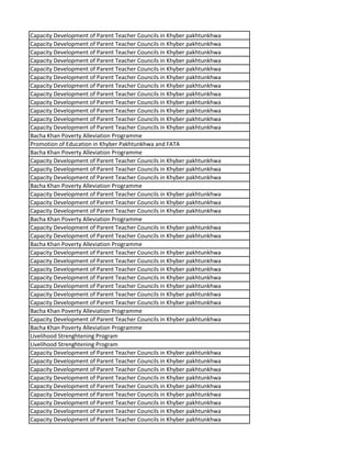 Capacity Development of Parent Teacher Councils in Khyber pakhtunkhwa
Capacity Development of Parent Teacher Councils in Khyber pakhtunkhwa
Capacity Development of Parent Teacher Councils in Khyber pakhtunkhwa
Capacity Development of Parent Teacher Councils in Khyber pakhtunkhwa
Capacity Development of Parent Teacher Councils in Khyber pakhtunkhwa
Capacity Development of Parent Teacher Councils in Khyber pakhtunkhwa
Capacity Development of Parent Teacher Councils in Khyber pakhtunkhwa
Capacity Development of Parent Teacher Councils in Khyber pakhtunkhwa
Capacity Development of Parent Teacher Councils in Khyber pakhtunkhwa
Capacity Development of Parent Teacher Councils in Khyber pakhtunkhwa
Capacity Development of Parent Teacher Councils in Khyber pakhtunkhwa
Capacity Development of Parent Teacher Councils in Khyber pakhtunkhwa
Bacha Khan Poverty Alleviation Programme
Promotion of Education in Khyber Pakhtunkhwa and FATA
Bacha Khan Poverty Alleviation Programme
Capacity Development of Parent Teacher Councils in Khyber pakhtunkhwa
Capacity Development of Parent Teacher Councils in Khyber pakhtunkhwa
Capacity Development of Parent Teacher Councils in Khyber pakhtunkhwa
Bacha Khan Poverty Alleviation Programme
Capacity Development of Parent Teacher Councils in Khyber pakhtunkhwa
Capacity Development of Parent Teacher Councils in Khyber pakhtunkhwa
Capacity Development of Parent Teacher Councils in Khyber pakhtunkhwa
Bacha Khan Poverty Alleviation Programme
Capacity Development of Parent Teacher Councils in Khyber pakhtunkhwa
Capacity Development of Parent Teacher Councils in Khyber pakhtunkhwa
Bacha Khan Poverty Alleviation Programme
Capacity Development of Parent Teacher Councils in Khyber pakhtunkhwa
Capacity Development of Parent Teacher Councils in Khyber pakhtunkhwa
Capacity Development of Parent Teacher Councils in Khyber pakhtunkhwa
Capacity Development of Parent Teacher Councils in Khyber pakhtunkhwa
Capacity Development of Parent Teacher Councils in Khyber pakhtunkhwa
Capacity Development of Parent Teacher Councils in Khyber pakhtunkhwa
Capacity Development of Parent Teacher Councils in Khyber pakhtunkhwa
Bacha Khan Poverty Alleviation Programme
Capacity Development of Parent Teacher Councils in Khyber pakhtunkhwa
Bacha Khan Poverty Alleviation Programme
Livelihood Strenghtening Program
Livelihood Strenghtening Program
Capacity Development of Parent Teacher Councils in Khyber pakhtunkhwa
Capacity Development of Parent Teacher Councils in Khyber pakhtunkhwa
Capacity Development of Parent Teacher Councils in Khyber pakhtunkhwa
Capacity Development of Parent Teacher Councils in Khyber pakhtunkhwa
Capacity Development of Parent Teacher Councils in Khyber pakhtunkhwa
Capacity Development of Parent Teacher Councils in Khyber pakhtunkhwa
Capacity Development of Parent Teacher Councils in Khyber pakhtunkhwa
Capacity Development of Parent Teacher Councils in Khyber pakhtunkhwa
Capacity Development of Parent Teacher Councils in Khyber pakhtunkhwa
 