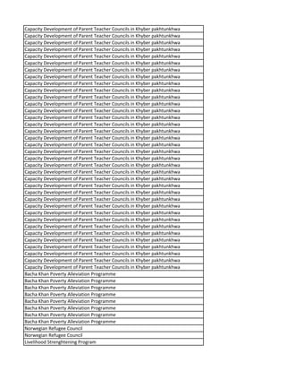 Capacity Development of Parent Teacher Councils in Khyber pakhtunkhwa
Capacity Development of Parent Teacher Councils in Khyber pakhtunkhwa
Capacity Development of Parent Teacher Councils in Khyber pakhtunkhwa
Capacity Development of Parent Teacher Councils in Khyber pakhtunkhwa
Capacity Development of Parent Teacher Councils in Khyber pakhtunkhwa
Capacity Development of Parent Teacher Councils in Khyber pakhtunkhwa
Capacity Development of Parent Teacher Councils in Khyber pakhtunkhwa
Capacity Development of Parent Teacher Councils in Khyber pakhtunkhwa
Capacity Development of Parent Teacher Councils in Khyber pakhtunkhwa
Capacity Development of Parent Teacher Councils in Khyber pakhtunkhwa
Capacity Development of Parent Teacher Councils in Khyber pakhtunkhwa
Capacity Development of Parent Teacher Councils in Khyber pakhtunkhwa
Capacity Development of Parent Teacher Councils in Khyber pakhtunkhwa
Capacity Development of Parent Teacher Councils in Khyber pakhtunkhwa
Capacity Development of Parent Teacher Councils in Khyber pakhtunkhwa
Capacity Development of Parent Teacher Councils in Khyber pakhtunkhwa
Capacity Development of Parent Teacher Councils in Khyber pakhtunkhwa
Capacity Development of Parent Teacher Councils in Khyber pakhtunkhwa
Capacity Development of Parent Teacher Councils in Khyber pakhtunkhwa
Capacity Development of Parent Teacher Councils in Khyber pakhtunkhwa
Capacity Development of Parent Teacher Councils in Khyber pakhtunkhwa
Capacity Development of Parent Teacher Councils in Khyber pakhtunkhwa
Capacity Development of Parent Teacher Councils in Khyber pakhtunkhwa
Capacity Development of Parent Teacher Councils in Khyber pakhtunkhwa
Capacity Development of Parent Teacher Councils in Khyber pakhtunkhwa
Capacity Development of Parent Teacher Councils in Khyber pakhtunkhwa
Capacity Development of Parent Teacher Councils in Khyber pakhtunkhwa
Capacity Development of Parent Teacher Councils in Khyber pakhtunkhwa
Capacity Development of Parent Teacher Councils in Khyber pakhtunkhwa
Capacity Development of Parent Teacher Councils in Khyber pakhtunkhwa
Capacity Development of Parent Teacher Councils in Khyber pakhtunkhwa
Capacity Development of Parent Teacher Councils in Khyber pakhtunkhwa
Capacity Development of Parent Teacher Councils in Khyber pakhtunkhwa
Capacity Development of Parent Teacher Councils in Khyber pakhtunkhwa
Capacity Development of Parent Teacher Councils in Khyber pakhtunkhwa
Capacity Development of Parent Teacher Councils in Khyber pakhtunkhwa
Bacha Khan Poverty Alleviation Programme
Bacha Khan Poverty Alleviation Programme
Bacha Khan Poverty Alleviation Programme
Bacha Khan Poverty Alleviation Programme
Bacha Khan Poverty Alleviation Programme
Bacha Khan Poverty Alleviation Programme
Bacha Khan Poverty Alleviation Programme
Bacha Khan Poverty Alleviation Programme
Norwegian Refugee Council
Norwegian Refugee Council
Livelihood Strenghtening Program
 