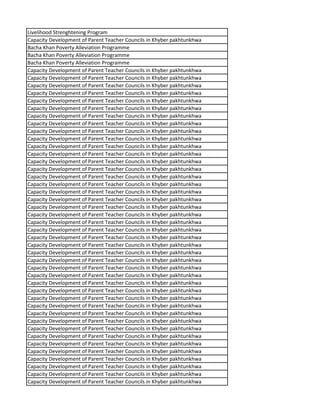 Livelihood Strenghtening Program
Capacity Development of Parent Teacher Councils in Khyber pakhtunkhwa
Bacha Khan Poverty Alleviation Programme
Bacha Khan Poverty Alleviation Programme
Bacha Khan Poverty Alleviation Programme
Capacity Development of Parent Teacher Councils in Khyber pakhtunkhwa
Capacity Development of Parent Teacher Councils in Khyber pakhtunkhwa
Capacity Development of Parent Teacher Councils in Khyber pakhtunkhwa
Capacity Development of Parent Teacher Councils in Khyber pakhtunkhwa
Capacity Development of Parent Teacher Councils in Khyber pakhtunkhwa
Capacity Development of Parent Teacher Councils in Khyber pakhtunkhwa
Capacity Development of Parent Teacher Councils in Khyber pakhtunkhwa
Capacity Development of Parent Teacher Councils in Khyber pakhtunkhwa
Capacity Development of Parent Teacher Councils in Khyber pakhtunkhwa
Capacity Development of Parent Teacher Councils in Khyber pakhtunkhwa
Capacity Development of Parent Teacher Councils in Khyber pakhtunkhwa
Capacity Development of Parent Teacher Councils in Khyber pakhtunkhwa
Capacity Development of Parent Teacher Councils in Khyber pakhtunkhwa
Capacity Development of Parent Teacher Councils in Khyber pakhtunkhwa
Capacity Development of Parent Teacher Councils in Khyber pakhtunkhwa
Capacity Development of Parent Teacher Councils in Khyber pakhtunkhwa
Capacity Development of Parent Teacher Councils in Khyber pakhtunkhwa
Capacity Development of Parent Teacher Councils in Khyber pakhtunkhwa
Capacity Development of Parent Teacher Councils in Khyber pakhtunkhwa
Capacity Development of Parent Teacher Councils in Khyber pakhtunkhwa
Capacity Development of Parent Teacher Councils in Khyber pakhtunkhwa
Capacity Development of Parent Teacher Councils in Khyber pakhtunkhwa
Capacity Development of Parent Teacher Councils in Khyber pakhtunkhwa
Capacity Development of Parent Teacher Councils in Khyber pakhtunkhwa
Capacity Development of Parent Teacher Councils in Khyber pakhtunkhwa
Capacity Development of Parent Teacher Councils in Khyber pakhtunkhwa
Capacity Development of Parent Teacher Councils in Khyber pakhtunkhwa
Capacity Development of Parent Teacher Councils in Khyber pakhtunkhwa
Capacity Development of Parent Teacher Councils in Khyber pakhtunkhwa
Capacity Development of Parent Teacher Councils in Khyber pakhtunkhwa
Capacity Development of Parent Teacher Councils in Khyber pakhtunkhwa
Capacity Development of Parent Teacher Councils in Khyber pakhtunkhwa
Capacity Development of Parent Teacher Councils in Khyber pakhtunkhwa
Capacity Development of Parent Teacher Councils in Khyber pakhtunkhwa
Capacity Development of Parent Teacher Councils in Khyber pakhtunkhwa
Capacity Development of Parent Teacher Councils in Khyber pakhtunkhwa
Capacity Development of Parent Teacher Councils in Khyber pakhtunkhwa
Capacity Development of Parent Teacher Councils in Khyber pakhtunkhwa
Capacity Development of Parent Teacher Councils in Khyber pakhtunkhwa
Capacity Development of Parent Teacher Councils in Khyber pakhtunkhwa
Capacity Development of Parent Teacher Councils in Khyber pakhtunkhwa
Capacity Development of Parent Teacher Councils in Khyber pakhtunkhwa
 