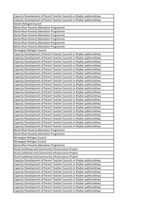 Capacity Development of Parent Teacher Councils in Khyber pakhtunkhwa
Capacity Development of Parent Teacher Councils in Khyber pakhtunkhwa
Danish Refugee Council
Bacha Khan Poverty Alleviation Programme
Bacha Khan Poverty Alleviation Programme
Bacha Khan Poverty Alleviation Programme
Bacha Khan Poverty Alleviation Programme
Bacha Khan Poverty Alleviation Programme
Bacha Khan Poverty Alleviation Programme
Norwegian Refugee Council
Capacity Development of Parent Teacher Councils in Khyber pakhtunkhwa
Capacity Development of Parent Teacher Councils in Khyber pakhtunkhwa
Capacity Development of Parent Teacher Councils in Khyber pakhtunkhwa
Capacity Development of Parent Teacher Councils in Khyber pakhtunkhwa
Capacity Development of Parent Teacher Councils in Khyber pakhtunkhwa
Capacity Development of Parent Teacher Councils in Khyber pakhtunkhwa
Capacity Development of Parent Teacher Councils in Khyber pakhtunkhwa
Capacity Development of Parent Teacher Councils in Khyber pakhtunkhwa
Capacity Development of Parent Teacher Councils in Khyber pakhtunkhwa
Capacity Development of Parent Teacher Councils in Khyber pakhtunkhwa
Capacity Development of Parent Teacher Councils in Khyber pakhtunkhwa
Capacity Development of Parent Teacher Councils in Khyber pakhtunkhwa
Capacity Development of Parent Teacher Councils in Khyber pakhtunkhwa
Capacity Development of Parent Teacher Councils in Khyber pakhtunkhwa
Capacity Development of Parent Teacher Councils in Khyber pakhtunkhwa
Capacity Development of Parent Teacher Councils in Khyber pakhtunkhwa
Capacity Development of Parent Teacher Councils in Khyber pakhtunkhwa
Capacity Development of Parent Teacher Councils in Khyber pakhtunkhwa
Capacity Development of Parent Teacher Councils in Khyber pakhtunkhwa
Capacity Development of Parent Teacher Councils in Khyber pakhtunkhwa
Bacha Khan Poverty Alleviation Programme
Bacha Khan Poverty Alleviation Programme
Norwegian Refugee Council
Norwegian Refugee Council
Bacha Khan Poverty Alleviation Programme
Rural Livelihood and Community Infrastructure Project
Rural Livelihood and Community Infrastructure Project
Rural Livelihood and Community Infrastructure Project
Capacity Development of Parent Teacher Councils in Khyber pakhtunkhwa
Capacity Development of Parent Teacher Councils in Khyber pakhtunkhwa
Capacity Development of Parent Teacher Councils in Khyber pakhtunkhwa
Capacity Development of Parent Teacher Councils in Khyber pakhtunkhwa
Capacity Development of Parent Teacher Councils in Khyber pakhtunkhwa
Capacity Development of Parent Teacher Councils in Khyber pakhtunkhwa
Capacity Development of Parent Teacher Councils in Khyber pakhtunkhwa
Capacity Development of Parent Teacher Councils in Khyber pakhtunkhwa
Capacity Development of Parent Teacher Councils in Khyber pakhtunkhwa
 
