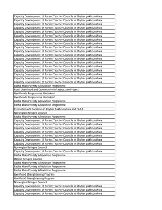 Capacity Development of Parent Teacher Councils in Khyber pakhtunkhwa
Capacity Development of Parent Teacher Councils in Khyber pakhtunkhwa
Capacity Development of Parent Teacher Councils in Khyber pakhtunkhwa
Capacity Development of Parent Teacher Councils in Khyber pakhtunkhwa
Capacity Development of Parent Teacher Councils in Khyber pakhtunkhwa
Capacity Development of Parent Teacher Councils in Khyber pakhtunkhwa
Capacity Development of Parent Teacher Councils in Khyber pakhtunkhwa
Capacity Development of Parent Teacher Councils in Khyber pakhtunkhwa
Capacity Development of Parent Teacher Councils in Khyber pakhtunkhwa
Capacity Development of Parent Teacher Councils in Khyber pakhtunkhwa
Capacity Development of Parent Teacher Councils in Khyber pakhtunkhwa
Capacity Development of Parent Teacher Councils in Khyber pakhtunkhwa
Capacity Development of Parent Teacher Councils in Khyber pakhtunkhwa
Capacity Development of Parent Teacher Councils in Khyber pakhtunkhwa
Capacity Development of Parent Teacher Councils in Khyber pakhtunkhwa
Capacity Development of Parent Teacher Councils in Khyber pakhtunkhwa
Capacity Development of Parent Teacher Councils in Khyber pakhtunkhwa
Capacity Development of Parent Teacher Councils in Khyber pakhtunkhwa
Bacha Khan Poverty Alleviation Programme
Rural Livelihood and Community Infrastructure Project
Livelihoods Programme Hindukush
Livelihoods Programme Hindukush
Bacha Khan Poverty Alleviation Programme
Bacha Khan Poverty Alleviation Programme
Promotion of Education in Khyber Pakhtunkhwa and FATA
Norwegian Refugee Council
Bacha Khan Poverty Alleviation Programme
Capacity Development of Parent Teacher Councils in Khyber pakhtunkhwa
Capacity Development of Parent Teacher Councils in Khyber pakhtunkhwa
Capacity Development of Parent Teacher Councils in Khyber pakhtunkhwa
Capacity Development of Parent Teacher Councils in Khyber pakhtunkhwa
Capacity Development of Parent Teacher Councils in Khyber pakhtunkhwa
Capacity Development of Parent Teacher Councils in Khyber pakhtunkhwa
Capacity Development of Parent Teacher Councils in Khyber pakhtunkhwa
Norwegian Refugee Council
Capacity Development of Parent Teacher Councils in Khyber pakhtunkhwa
Bacha Khan Poverty Alleviation Programme
Danish Refugee Council
Bacha Khan Poverty Alleviation Programme
Bacha Khan Poverty Alleviation Programme
Bacha Khan Poverty Alleviation Programme
Livelihood Strenghtening Program
Livelihood Strenghtening Program
Norwegian Refugee Council
Capacity Development of Parent Teacher Councils in Khyber pakhtunkhwa
Capacity Development of Parent Teacher Councils in Khyber pakhtunkhwa
Capacity Development of Parent Teacher Councils in Khyber pakhtunkhwa
 