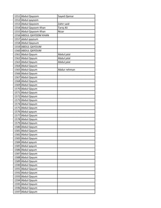 1551 Abdul Qayoom Sayed Qamar
1552 Abdul qayoom
1553 Abdul Qayoom Zahir said
1554 Abdul Qayoom Khan Tariq Ali
1555 Abdul Qayoom Khan Nizar
1556 ABDUL QAYOOM KHAN
1557 abdul qayoum
1558 Abdul Qayoum
1559 ABDUL QAYOUM
1560 ABDUL QAYOUM
1561 Abdul Qayum Abdul jalal
1562 Abdul Qayum Abdul jalal
1563 Abdul Qayum Abdul jalal
1564 Abdul Qayum
1565 Abdul Qayum Abdur rehman
1566 Abdul Qayum
1567 Abdul Qayum
1568 Abdul Qayum
1569 Abdul Qayum
1570 Abdul Qayum
1571 Abdul Qayum
1572 Abdul Qayum
1573 Abdul Qayum
1574 Abdul Qayum
1575 Abdul Qayum
1576 Abdul qayum
1577 Abdul Qayum
1578 Abdul Qayum
1579 Abdul Qayum
1580 Abdul Qayum
1581 Abdul Qayum
1582 Abdul Qayum
1583 Abdul Qayum
1584 Abdul qayum
1585 Abdul qayum
1586 Abdul qayum
1587 Abdul Qayum
1588 Abdul Qayum
1589 Abdul Qayum
1590 Abdul Qayum
1591 Abdul Qayum
1592 Abdul Qayum
1593 Abdul Qayum
1594 Abdul Qayum
1595 Abdul Qayum
1596 Abdul Qayum
1597 Abdul Qayum
 