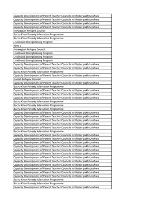 Capacity Development of Parent Teacher Councils in Khyber pakhtunkhwa
Capacity Development of Parent Teacher Councils in Khyber pakhtunkhwa
Capacity Development of Parent Teacher Councils in Khyber pakhtunkhwa
Capacity Development of Parent Teacher Councils in Khyber pakhtunkhwa
Norwegian Refugee Council
Bacha Khan Poverty Alleviation Programme
Bacha Khan Poverty Alleviation Programme
Livelihood Strenghtening Program
Raha 2
Norwegian Refugee Council
Livelihood Strenghtening Program
Livelihood Strenghtening Program
Livelihood Strenghtening Program
Capacity Development of Parent Teacher Councils in Khyber pakhtunkhwa
Capacity Development of Parent Teacher Councils in Khyber pakhtunkhwa
Bacha Khan Poverty Alleviation Programme
Capacity Development of Parent Teacher Councils in Khyber pakhtunkhwa
Danish Refugee Council
Capacity Development of Parent Teacher Councils in Khyber pakhtunkhwa
Bacha Khan Poverty Alleviation Programme
Capacity Development of Parent Teacher Councils in Khyber pakhtunkhwa
Capacity Development of Parent Teacher Councils in Khyber pakhtunkhwa
Capacity Development of Parent Teacher Councils in Khyber pakhtunkhwa
Bacha Khan Poverty Alleviation Programme
Bacha Khan Poverty Alleviation Programme
Bacha Khan Poverty Alleviation Programme
Capacity Development of Parent Teacher Councils in Khyber pakhtunkhwa
Capacity Development of Parent Teacher Councils in Khyber pakhtunkhwa
Capacity Development of Parent Teacher Councils in Khyber pakhtunkhwa
Capacity Development of Parent Teacher Councils in Khyber pakhtunkhwa
Capacity Development of Parent Teacher Councils in Khyber pakhtunkhwa
Bacha Khan Poverty Alleviation Programme
Capacity Development of Parent Teacher Councils in Khyber pakhtunkhwa
Capacity Development of Parent Teacher Councils in Khyber pakhtunkhwa
Capacity Development of Parent Teacher Councils in Khyber pakhtunkhwa
Capacity Development of Parent Teacher Councils in Khyber pakhtunkhwa
Capacity Development of Parent Teacher Councils in Khyber pakhtunkhwa
Capacity Development of Parent Teacher Councils in Khyber pakhtunkhwa
Capacity Development of Parent Teacher Councils in Khyber pakhtunkhwa
Capacity Development of Parent Teacher Councils in Khyber pakhtunkhwa
Capacity Development of Parent Teacher Councils in Khyber pakhtunkhwa
Capacity Development of Parent Teacher Councils in Khyber pakhtunkhwa
Capacity Development of Parent Teacher Councils in Khyber pakhtunkhwa
Capacity Development of Parent Teacher Councils in Khyber pakhtunkhwa
Bacha Khan Poverty Alleviation Programme
Bacha Khan Poverty Alleviation Programme
Capacity Development of Parent Teacher Councils in Khyber pakhtunkhwa
 