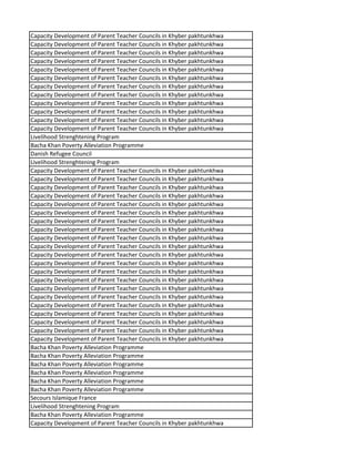 Capacity Development of Parent Teacher Councils in Khyber pakhtunkhwa
Capacity Development of Parent Teacher Councils in Khyber pakhtunkhwa
Capacity Development of Parent Teacher Councils in Khyber pakhtunkhwa
Capacity Development of Parent Teacher Councils in Khyber pakhtunkhwa
Capacity Development of Parent Teacher Councils in Khyber pakhtunkhwa
Capacity Development of Parent Teacher Councils in Khyber pakhtunkhwa
Capacity Development of Parent Teacher Councils in Khyber pakhtunkhwa
Capacity Development of Parent Teacher Councils in Khyber pakhtunkhwa
Capacity Development of Parent Teacher Councils in Khyber pakhtunkhwa
Capacity Development of Parent Teacher Councils in Khyber pakhtunkhwa
Capacity Development of Parent Teacher Councils in Khyber pakhtunkhwa
Capacity Development of Parent Teacher Councils in Khyber pakhtunkhwa
Livelihood Strenghtening Program
Bacha Khan Poverty Alleviation Programme
Danish Refugee Council
Livelihood Strenghtening Program
Capacity Development of Parent Teacher Councils in Khyber pakhtunkhwa
Capacity Development of Parent Teacher Councils in Khyber pakhtunkhwa
Capacity Development of Parent Teacher Councils in Khyber pakhtunkhwa
Capacity Development of Parent Teacher Councils in Khyber pakhtunkhwa
Capacity Development of Parent Teacher Councils in Khyber pakhtunkhwa
Capacity Development of Parent Teacher Councils in Khyber pakhtunkhwa
Capacity Development of Parent Teacher Councils in Khyber pakhtunkhwa
Capacity Development of Parent Teacher Councils in Khyber pakhtunkhwa
Capacity Development of Parent Teacher Councils in Khyber pakhtunkhwa
Capacity Development of Parent Teacher Councils in Khyber pakhtunkhwa
Capacity Development of Parent Teacher Councils in Khyber pakhtunkhwa
Capacity Development of Parent Teacher Councils in Khyber pakhtunkhwa
Capacity Development of Parent Teacher Councils in Khyber pakhtunkhwa
Capacity Development of Parent Teacher Councils in Khyber pakhtunkhwa
Capacity Development of Parent Teacher Councils in Khyber pakhtunkhwa
Capacity Development of Parent Teacher Councils in Khyber pakhtunkhwa
Capacity Development of Parent Teacher Councils in Khyber pakhtunkhwa
Capacity Development of Parent Teacher Councils in Khyber pakhtunkhwa
Capacity Development of Parent Teacher Councils in Khyber pakhtunkhwa
Capacity Development of Parent Teacher Councils in Khyber pakhtunkhwa
Capacity Development of Parent Teacher Councils in Khyber pakhtunkhwa
Bacha Khan Poverty Alleviation Programme
Bacha Khan Poverty Alleviation Programme
Bacha Khan Poverty Alleviation Programme
Bacha Khan Poverty Alleviation Programme
Bacha Khan Poverty Alleviation Programme
Bacha Khan Poverty Alleviation Programme
Secours Islamique France
Livelihood Strenghtening Program
Bacha Khan Poverty Alleviation Programme
Capacity Development of Parent Teacher Councils in Khyber pakhtunkhwa
 