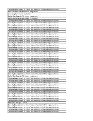 Capacity Development of Parent Teacher Councils in Khyber pakhtunkhwa
Bacha Khan Poverty Alleviation Programme
Enhancing Community Resilience
Bacha Khan Poverty Alleviation Programme
Bacha Khan Poverty Alleviation Programme
Capacity Development of Parent Teacher Councils in Khyber pakhtunkhwa
Capacity Development of Parent Teacher Councils in Khyber pakhtunkhwa
Capacity Development of Parent Teacher Councils in Khyber pakhtunkhwa
Capacity Development of Parent Teacher Councils in Khyber pakhtunkhwa
Capacity Development of Parent Teacher Councils in Khyber pakhtunkhwa
Capacity Development of Parent Teacher Councils in Khyber pakhtunkhwa
Capacity Development of Parent Teacher Councils in Khyber pakhtunkhwa
Capacity Development of Parent Teacher Councils in Khyber pakhtunkhwa
Capacity Development of Parent Teacher Councils in Khyber pakhtunkhwa
Capacity Development of Parent Teacher Councils in Khyber pakhtunkhwa
Capacity Development of Parent Teacher Councils in Khyber pakhtunkhwa
Capacity Development of Parent Teacher Councils in Khyber pakhtunkhwa
Capacity Development of Parent Teacher Councils in Khyber pakhtunkhwa
Capacity Development of Parent Teacher Councils in Khyber pakhtunkhwa
Capacity Development of Parent Teacher Councils in Khyber pakhtunkhwa
Capacity Development of Parent Teacher Councils in Khyber pakhtunkhwa
Capacity Development of Parent Teacher Councils in Khyber pakhtunkhwa
Capacity Development of Parent Teacher Councils in Khyber pakhtunkhwa
Capacity Development of Parent Teacher Councils in Khyber pakhtunkhwa
Capacity Development of Parent Teacher Councils in Khyber pakhtunkhwa
Capacity Development of Parent Teacher Councils in Khyber pakhtunkhwa
Capacity Development of Parent Teacher Councils in Khyber pakhtunkhwa
Capacity Development of Parent Teacher Councils in Khyber pakhtunkhwa
Capacity Development of Parent Teacher Councils in Khyber pakhtunkhwa
Capacity Development of Parent Teacher Councils in Khyber pakhtunkhwa
Bacha Khan Poverty Alleviation Programme
Capacity Development of Parent Teacher Councils in Khyber pakhtunkhwa
Capacity Development of Parent Teacher Councils in Khyber pakhtunkhwa
Capacity Development of Parent Teacher Councils in Khyber pakhtunkhwa
Capacity Development of Parent Teacher Councils in Khyber pakhtunkhwa
Capacity Development of Parent Teacher Councils in Khyber pakhtunkhwa
Capacity Development of Parent Teacher Councils in Khyber pakhtunkhwa
Capacity Development of Parent Teacher Councils in Khyber pakhtunkhwa
Capacity Development of Parent Teacher Councils in Khyber pakhtunkhwa
Capacity Development of Parent Teacher Councils in Khyber pakhtunkhwa
Capacity Development of Parent Teacher Councils in Khyber pakhtunkhwa
Capacity Development of Parent Teacher Councils in Khyber pakhtunkhwa
Norwegian Refugee Council
Capacity Development of Parent Teacher Councils in Khyber pakhtunkhwa
Capacity Development of Parent Teacher Councils in Khyber pakhtunkhwa
Capacity Development of Parent Teacher Councils in Khyber pakhtunkhwa
Capacity Development of Parent Teacher Councils in Khyber pakhtunkhwa
 