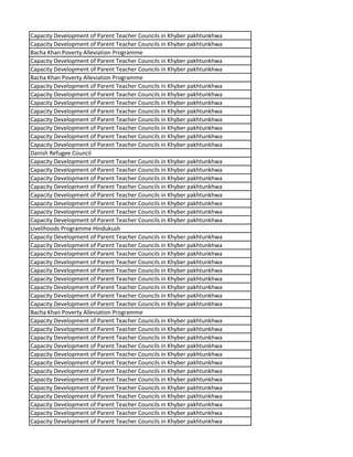 Capacity Development of Parent Teacher Councils in Khyber pakhtunkhwa
Capacity Development of Parent Teacher Councils in Khyber pakhtunkhwa
Bacha Khan Poverty Alleviation Programme
Capacity Development of Parent Teacher Councils in Khyber pakhtunkhwa
Capacity Development of Parent Teacher Councils in Khyber pakhtunkhwa
Bacha Khan Poverty Alleviation Programme
Capacity Development of Parent Teacher Councils in Khyber pakhtunkhwa
Capacity Development of Parent Teacher Councils in Khyber pakhtunkhwa
Capacity Development of Parent Teacher Councils in Khyber pakhtunkhwa
Capacity Development of Parent Teacher Councils in Khyber pakhtunkhwa
Capacity Development of Parent Teacher Councils in Khyber pakhtunkhwa
Capacity Development of Parent Teacher Councils in Khyber pakhtunkhwa
Capacity Development of Parent Teacher Councils in Khyber pakhtunkhwa
Capacity Development of Parent Teacher Councils in Khyber pakhtunkhwa
Danish Refugee Council
Capacity Development of Parent Teacher Councils in Khyber pakhtunkhwa
Capacity Development of Parent Teacher Councils in Khyber pakhtunkhwa
Capacity Development of Parent Teacher Councils in Khyber pakhtunkhwa
Capacity Development of Parent Teacher Councils in Khyber pakhtunkhwa
Capacity Development of Parent Teacher Councils in Khyber pakhtunkhwa
Capacity Development of Parent Teacher Councils in Khyber pakhtunkhwa
Capacity Development of Parent Teacher Councils in Khyber pakhtunkhwa
Capacity Development of Parent Teacher Councils in Khyber pakhtunkhwa
Livelihoods Programme Hindukush
Capacity Development of Parent Teacher Councils in Khyber pakhtunkhwa
Capacity Development of Parent Teacher Councils in Khyber pakhtunkhwa
Capacity Development of Parent Teacher Councils in Khyber pakhtunkhwa
Capacity Development of Parent Teacher Councils in Khyber pakhtunkhwa
Capacity Development of Parent Teacher Councils in Khyber pakhtunkhwa
Capacity Development of Parent Teacher Councils in Khyber pakhtunkhwa
Capacity Development of Parent Teacher Councils in Khyber pakhtunkhwa
Capacity Development of Parent Teacher Councils in Khyber pakhtunkhwa
Capacity Development of Parent Teacher Councils in Khyber pakhtunkhwa
Bacha Khan Poverty Alleviation Programme
Capacity Development of Parent Teacher Councils in Khyber pakhtunkhwa
Capacity Development of Parent Teacher Councils in Khyber pakhtunkhwa
Capacity Development of Parent Teacher Councils in Khyber pakhtunkhwa
Capacity Development of Parent Teacher Councils in Khyber pakhtunkhwa
Capacity Development of Parent Teacher Councils in Khyber pakhtunkhwa
Capacity Development of Parent Teacher Councils in Khyber pakhtunkhwa
Capacity Development of Parent Teacher Councils in Khyber pakhtunkhwa
Capacity Development of Parent Teacher Councils in Khyber pakhtunkhwa
Capacity Development of Parent Teacher Councils in Khyber pakhtunkhwa
Capacity Development of Parent Teacher Councils in Khyber pakhtunkhwa
Capacity Development of Parent Teacher Councils in Khyber pakhtunkhwa
Capacity Development of Parent Teacher Councils in Khyber pakhtunkhwa
Capacity Development of Parent Teacher Councils in Khyber pakhtunkhwa
 