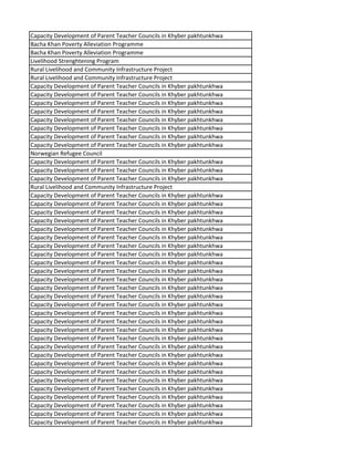Capacity Development of Parent Teacher Councils in Khyber pakhtunkhwa
Bacha Khan Poverty Alleviation Programme
Bacha Khan Poverty Alleviation Programme
Livelihood Strenghtening Program
Rural Livelihood and Community Infrastructure Project
Rural Livelihood and Community Infrastructure Project
Capacity Development of Parent Teacher Councils in Khyber pakhtunkhwa
Capacity Development of Parent Teacher Councils in Khyber pakhtunkhwa
Capacity Development of Parent Teacher Councils in Khyber pakhtunkhwa
Capacity Development of Parent Teacher Councils in Khyber pakhtunkhwa
Capacity Development of Parent Teacher Councils in Khyber pakhtunkhwa
Capacity Development of Parent Teacher Councils in Khyber pakhtunkhwa
Capacity Development of Parent Teacher Councils in Khyber pakhtunkhwa
Capacity Development of Parent Teacher Councils in Khyber pakhtunkhwa
Norwegian Refugee Council
Capacity Development of Parent Teacher Councils in Khyber pakhtunkhwa
Capacity Development of Parent Teacher Councils in Khyber pakhtunkhwa
Capacity Development of Parent Teacher Councils in Khyber pakhtunkhwa
Rural Livelihood and Community Infrastructure Project
Capacity Development of Parent Teacher Councils in Khyber pakhtunkhwa
Capacity Development of Parent Teacher Councils in Khyber pakhtunkhwa
Capacity Development of Parent Teacher Councils in Khyber pakhtunkhwa
Capacity Development of Parent Teacher Councils in Khyber pakhtunkhwa
Capacity Development of Parent Teacher Councils in Khyber pakhtunkhwa
Capacity Development of Parent Teacher Councils in Khyber pakhtunkhwa
Capacity Development of Parent Teacher Councils in Khyber pakhtunkhwa
Capacity Development of Parent Teacher Councils in Khyber pakhtunkhwa
Capacity Development of Parent Teacher Councils in Khyber pakhtunkhwa
Capacity Development of Parent Teacher Councils in Khyber pakhtunkhwa
Capacity Development of Parent Teacher Councils in Khyber pakhtunkhwa
Capacity Development of Parent Teacher Councils in Khyber pakhtunkhwa
Capacity Development of Parent Teacher Councils in Khyber pakhtunkhwa
Capacity Development of Parent Teacher Councils in Khyber pakhtunkhwa
Capacity Development of Parent Teacher Councils in Khyber pakhtunkhwa
Capacity Development of Parent Teacher Councils in Khyber pakhtunkhwa
Capacity Development of Parent Teacher Councils in Khyber pakhtunkhwa
Capacity Development of Parent Teacher Councils in Khyber pakhtunkhwa
Capacity Development of Parent Teacher Councils in Khyber pakhtunkhwa
Capacity Development of Parent Teacher Councils in Khyber pakhtunkhwa
Capacity Development of Parent Teacher Councils in Khyber pakhtunkhwa
Capacity Development of Parent Teacher Councils in Khyber pakhtunkhwa
Capacity Development of Parent Teacher Councils in Khyber pakhtunkhwa
Capacity Development of Parent Teacher Councils in Khyber pakhtunkhwa
Capacity Development of Parent Teacher Councils in Khyber pakhtunkhwa
Capacity Development of Parent Teacher Councils in Khyber pakhtunkhwa
Capacity Development of Parent Teacher Councils in Khyber pakhtunkhwa
Capacity Development of Parent Teacher Councils in Khyber pakhtunkhwa
 
