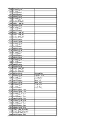 1598 Abdul Qayum
1599 Abdul Qayum
1600 Abdul Qayum
1601 Abdul Qayum
1602 Abdul Qayum
1603 ABDUL QAYUM
1604 ABDUL QAYUM
1605 Abdul Qayum
1606 Abdul Qayum
1607 Abdul Qayum
1608 ABDUL QAYUM
1609 ABDUL QAYUM
1610 ABDUL QAYUM
1611 Abdul Qayum
1612 Abdul Qayum
1613 Abdul Qayum
1614 Abdul Qayum
1615 Abdul Qayum
1616 Abdul Qayum
1617 Abdul Qayum
1618 Abdul Qayum
1619 Abdul Qayum
1620 Abdul Qayum
1621 Abdul Qayum
1622 Abdul Qayum
1623 Abdul Qayum
1624 ABDUL QAYUM
1625 ABDUL QAYUM
1626 Abdul Qayum Hunar Khan
1627 Abdul Qayum Sarfaraz Khan
1628 Abdul Qayum Abdul jalal
1629 Abdul Qayum Juma gul
1630 Abdul Qayum Noor Jalal
1631 Abdul Qayum Ayub Khan
1632 Abdul Qayum Ayub Khan
1633 Abdul Qayum Khan
1634 Abdul Qayum Khan
1635 Abdul Qayum Khan
1636 Abdul Qayum Khan
1637 Abdul Qayum Khan
1638 Abdul Qayum khan
1639 Abdul Qayum Khan
1640 Abdul Qayum khan
1641 Abdul Qayum khan
1642 ABDUL QAYUM KHAN
1643 ABDUL QAYUM KHAN
1644 Abdul Qayum shah
 