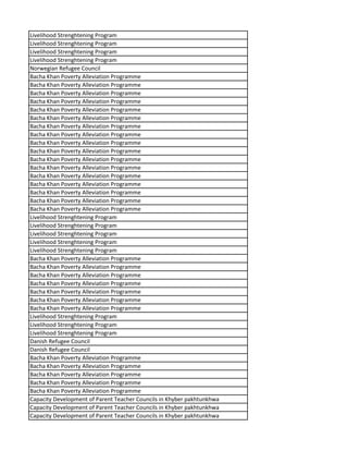 Livelihood Strenghtening Program
Livelihood Strenghtening Program
Livelihood Strenghtening Program
Livelihood Strenghtening Program
Norwegian Refugee Council
Bacha Khan Poverty Alleviation Programme
Bacha Khan Poverty Alleviation Programme
Bacha Khan Poverty Alleviation Programme
Bacha Khan Poverty Alleviation Programme
Bacha Khan Poverty Alleviation Programme
Bacha Khan Poverty Alleviation Programme
Bacha Khan Poverty Alleviation Programme
Bacha Khan Poverty Alleviation Programme
Bacha Khan Poverty Alleviation Programme
Bacha Khan Poverty Alleviation Programme
Bacha Khan Poverty Alleviation Programme
Bacha Khan Poverty Alleviation Programme
Bacha Khan Poverty Alleviation Programme
Bacha Khan Poverty Alleviation Programme
Bacha Khan Poverty Alleviation Programme
Bacha Khan Poverty Alleviation Programme
Bacha Khan Poverty Alleviation Programme
Livelihood Strenghtening Program
Livelihood Strenghtening Program
Livelihood Strenghtening Program
Livelihood Strenghtening Program
Livelihood Strenghtening Program
Bacha Khan Poverty Alleviation Programme
Bacha Khan Poverty Alleviation Programme
Bacha Khan Poverty Alleviation Programme
Bacha Khan Poverty Alleviation Programme
Bacha Khan Poverty Alleviation Programme
Bacha Khan Poverty Alleviation Programme
Bacha Khan Poverty Alleviation Programme
Livelihood Strenghtening Program
Livelihood Strenghtening Program
Livelihood Strenghtening Program
Danish Refugee Council
Danish Refugee Council
Bacha Khan Poverty Alleviation Programme
Bacha Khan Poverty Alleviation Programme
Bacha Khan Poverty Alleviation Programme
Bacha Khan Poverty Alleviation Programme
Bacha Khan Poverty Alleviation Programme
Capacity Development of Parent Teacher Councils in Khyber pakhtunkhwa
Capacity Development of Parent Teacher Councils in Khyber pakhtunkhwa
Capacity Development of Parent Teacher Councils in Khyber pakhtunkhwa
 