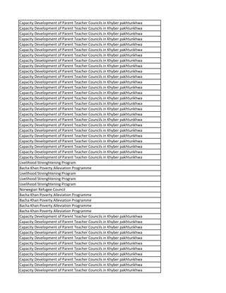 Capacity Development of Parent Teacher Councils in Khyber pakhtunkhwa
Capacity Development of Parent Teacher Councils in Khyber pakhtunkhwa
Capacity Development of Parent Teacher Councils in Khyber pakhtunkhwa
Capacity Development of Parent Teacher Councils in Khyber pakhtunkhwa
Capacity Development of Parent Teacher Councils in Khyber pakhtunkhwa
Capacity Development of Parent Teacher Councils in Khyber pakhtunkhwa
Capacity Development of Parent Teacher Councils in Khyber pakhtunkhwa
Capacity Development of Parent Teacher Councils in Khyber pakhtunkhwa
Capacity Development of Parent Teacher Councils in Khyber pakhtunkhwa
Capacity Development of Parent Teacher Councils in Khyber pakhtunkhwa
Capacity Development of Parent Teacher Councils in Khyber pakhtunkhwa
Capacity Development of Parent Teacher Councils in Khyber pakhtunkhwa
Capacity Development of Parent Teacher Councils in Khyber pakhtunkhwa
Capacity Development of Parent Teacher Councils in Khyber pakhtunkhwa
Capacity Development of Parent Teacher Councils in Khyber pakhtunkhwa
Capacity Development of Parent Teacher Councils in Khyber pakhtunkhwa
Capacity Development of Parent Teacher Councils in Khyber pakhtunkhwa
Capacity Development of Parent Teacher Councils in Khyber pakhtunkhwa
Capacity Development of Parent Teacher Councils in Khyber pakhtunkhwa
Capacity Development of Parent Teacher Councils in Khyber pakhtunkhwa
Capacity Development of Parent Teacher Councils in Khyber pakhtunkhwa
Capacity Development of Parent Teacher Councils in Khyber pakhtunkhwa
Capacity Development of Parent Teacher Councils in Khyber pakhtunkhwa
Capacity Development of Parent Teacher Councils in Khyber pakhtunkhwa
Capacity Development of Parent Teacher Councils in Khyber pakhtunkhwa
Capacity Development of Parent Teacher Councils in Khyber pakhtunkhwa
Livelihood Strenghtening Program
Bacha Khan Poverty Alleviation Programme
Livelihood Strenghtening Program
Livelihood Strenghtening Program
Livelihood Strenghtening Program
Norwegian Refugee Council
Bacha Khan Poverty Alleviation Programme
Bacha Khan Poverty Alleviation Programme
Bacha Khan Poverty Alleviation Programme
Bacha Khan Poverty Alleviation Programme
Capacity Development of Parent Teacher Councils in Khyber pakhtunkhwa
Capacity Development of Parent Teacher Councils in Khyber pakhtunkhwa
Capacity Development of Parent Teacher Councils in Khyber pakhtunkhwa
Capacity Development of Parent Teacher Councils in Khyber pakhtunkhwa
Capacity Development of Parent Teacher Councils in Khyber pakhtunkhwa
Capacity Development of Parent Teacher Councils in Khyber pakhtunkhwa
Capacity Development of Parent Teacher Councils in Khyber pakhtunkhwa
Capacity Development of Parent Teacher Councils in Khyber pakhtunkhwa
Capacity Development of Parent Teacher Councils in Khyber pakhtunkhwa
Capacity Development of Parent Teacher Councils in Khyber pakhtunkhwa
Capacity Development of Parent Teacher Councils in Khyber pakhtunkhwa
 