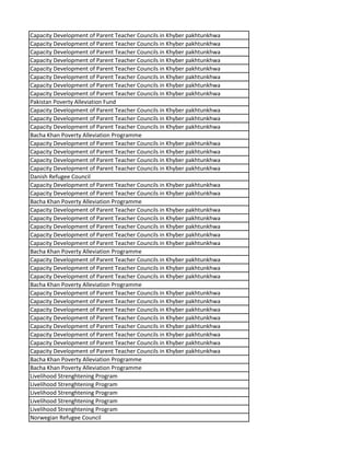 Capacity Development of Parent Teacher Councils in Khyber pakhtunkhwa
Capacity Development of Parent Teacher Councils in Khyber pakhtunkhwa
Capacity Development of Parent Teacher Councils in Khyber pakhtunkhwa
Capacity Development of Parent Teacher Councils in Khyber pakhtunkhwa
Capacity Development of Parent Teacher Councils in Khyber pakhtunkhwa
Capacity Development of Parent Teacher Councils in Khyber pakhtunkhwa
Capacity Development of Parent Teacher Councils in Khyber pakhtunkhwa
Capacity Development of Parent Teacher Councils in Khyber pakhtunkhwa
Pakistan Poverty Alleviation Fund
Capacity Development of Parent Teacher Councils in Khyber pakhtunkhwa
Capacity Development of Parent Teacher Councils in Khyber pakhtunkhwa
Capacity Development of Parent Teacher Councils in Khyber pakhtunkhwa
Bacha Khan Poverty Alleviation Programme
Capacity Development of Parent Teacher Councils in Khyber pakhtunkhwa
Capacity Development of Parent Teacher Councils in Khyber pakhtunkhwa
Capacity Development of Parent Teacher Councils in Khyber pakhtunkhwa
Capacity Development of Parent Teacher Councils in Khyber pakhtunkhwa
Danish Refugee Council
Capacity Development of Parent Teacher Councils in Khyber pakhtunkhwa
Capacity Development of Parent Teacher Councils in Khyber pakhtunkhwa
Bacha Khan Poverty Alleviation Programme
Capacity Development of Parent Teacher Councils in Khyber pakhtunkhwa
Capacity Development of Parent Teacher Councils in Khyber pakhtunkhwa
Capacity Development of Parent Teacher Councils in Khyber pakhtunkhwa
Capacity Development of Parent Teacher Councils in Khyber pakhtunkhwa
Capacity Development of Parent Teacher Councils in Khyber pakhtunkhwa
Bacha Khan Poverty Alleviation Programme
Capacity Development of Parent Teacher Councils in Khyber pakhtunkhwa
Capacity Development of Parent Teacher Councils in Khyber pakhtunkhwa
Capacity Development of Parent Teacher Councils in Khyber pakhtunkhwa
Bacha Khan Poverty Alleviation Programme
Capacity Development of Parent Teacher Councils in Khyber pakhtunkhwa
Capacity Development of Parent Teacher Councils in Khyber pakhtunkhwa
Capacity Development of Parent Teacher Councils in Khyber pakhtunkhwa
Capacity Development of Parent Teacher Councils in Khyber pakhtunkhwa
Capacity Development of Parent Teacher Councils in Khyber pakhtunkhwa
Capacity Development of Parent Teacher Councils in Khyber pakhtunkhwa
Capacity Development of Parent Teacher Councils in Khyber pakhtunkhwa
Capacity Development of Parent Teacher Councils in Khyber pakhtunkhwa
Bacha Khan Poverty Alleviation Programme
Bacha Khan Poverty Alleviation Programme
Livelihood Strenghtening Program
Livelihood Strenghtening Program
Livelihood Strenghtening Program
Livelihood Strenghtening Program
Livelihood Strenghtening Program
Norwegian Refugee Council
 