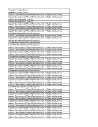 Norwegian Refugee Council
Norwegian Refugee Council
Capacity Development of Parent Teacher Councils in Khyber pakhtunkhwa
Capacity Development of Parent Teacher Councils in Khyber pakhtunkhwa
Livelihood Strenghtening Program
Livelihood Strenghtening Program
Capacity Development of Parent Teacher Councils in Khyber pakhtunkhwa
Capacity Development of Parent Teacher Councils in Khyber pakhtunkhwa
Capacity Development of Parent Teacher Councils in Khyber pakhtunkhwa
Capacity Development of Parent Teacher Councils in Khyber pakhtunkhwa
Bacha Khan Poverty Alleviation Programme
Capacity Development of Parent Teacher Councils in Khyber pakhtunkhwa
Capacity Development of Parent Teacher Councils in Khyber pakhtunkhwa
Bacha Khan Poverty Alleviation Programme
Bacha Khan Poverty Alleviation Programme
Bacha Khan Poverty Alleviation Programme
Capacity Development of Parent Teacher Councils in Khyber pakhtunkhwa
Capacity Development of Parent Teacher Councils in Khyber pakhtunkhwa
Capacity Development of Parent Teacher Councils in Khyber pakhtunkhwa
Capacity Development of Parent Teacher Councils in Khyber pakhtunkhwa
Bacha Khan Poverty Alleviation Programme
Capacity Development of Parent Teacher Councils in Khyber pakhtunkhwa
Capacity Development of Parent Teacher Councils in Khyber pakhtunkhwa
Capacity Development of Parent Teacher Councils in Khyber pakhtunkhwa
Capacity Development of Parent Teacher Councils in Khyber pakhtunkhwa
Capacity Development of Parent Teacher Councils in Khyber pakhtunkhwa
Bacha Khan Poverty Alleviation Programme
Capacity Development of Parent Teacher Councils in Khyber pakhtunkhwa
Capacity Development of Parent Teacher Councils in Khyber pakhtunkhwa
Capacity Development of Parent Teacher Councils in Khyber pakhtunkhwa
Capacity Development of Parent Teacher Councils in Khyber pakhtunkhwa
Capacity Development of Parent Teacher Councils in Khyber pakhtunkhwa
Capacity Development of Parent Teacher Councils in Khyber pakhtunkhwa
Bacha Khan Poverty Alleviation Programme
Capacity Development of Parent Teacher Councils in Khyber pakhtunkhwa
Capacity Development of Parent Teacher Councils in Khyber pakhtunkhwa
Capacity Development of Parent Teacher Councils in Khyber pakhtunkhwa
Capacity Development of Parent Teacher Councils in Khyber pakhtunkhwa
Capacity Development of Parent Teacher Councils in Khyber pakhtunkhwa
Capacity Development of Parent Teacher Councils in Khyber pakhtunkhwa
Capacity Development of Parent Teacher Councils in Khyber pakhtunkhwa
Capacity Development of Parent Teacher Councils in Khyber pakhtunkhwa
Capacity Development of Parent Teacher Councils in Khyber pakhtunkhwa
Capacity Development of Parent Teacher Councils in Khyber pakhtunkhwa
Capacity Development of Parent Teacher Councils in Khyber pakhtunkhwa
Capacity Development of Parent Teacher Councils in Khyber pakhtunkhwa
Capacity Development of Parent Teacher Councils in Khyber pakhtunkhwa
 