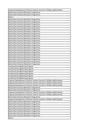 Capacity Development of Parent Teacher Councils in Khyber pakhtunkhwa
Bacha Khan Poverty Alleviation Programme
Bacha Khan Poverty Alleviation Programme
Raha 2
Bacha Khan Poverty Alleviation Programme
Bacha Khan Poverty Alleviation Programme
Bacha Khan Poverty Alleviation Programme
Bacha Khan Poverty Alleviation Programme
Bacha Khan Poverty Alleviation Programme
Bacha Khan Poverty Alleviation Programme
Bacha Khan Poverty Alleviation Programme
Bacha Khan Poverty Alleviation Programme
Bacha Khan Poverty Alleviation Programme
Bacha Khan Poverty Alleviation Programme
Bacha Khan Poverty Alleviation Programme
Bacha Khan Poverty Alleviation Programme
Bacha Khan Poverty Alleviation Programme
Bacha Khan Poverty Alleviation Programme
Bacha Khan Poverty Alleviation Programme
Bacha Khan Poverty Alleviation Programme
Bacha Khan Poverty Alleviation Programme
Bacha Khan Poverty Alleviation Programme
Bacha Khan Poverty Alleviation Programme
Bacha Khan Poverty Alleviation Programme
Livelihood Strenghtening Program
Livelihood Strenghtening Program
Livelihood Strenghtening Program
Livelihood Strenghtening Program
Livelihood Strenghtening Program
Livelihood Strenghtening Program
Capacity Development of Parent Teacher Councils in Khyber pakhtunkhwa
Capacity Development of Parent Teacher Councils in Khyber pakhtunkhwa
Capacity Development of Parent Teacher Councils in Khyber pakhtunkhwa
Bacha Khan Poverty Alleviation Programme
Bacha Khan Poverty Alleviation Programme
Capacity Development of Parent Teacher Councils in Khyber pakhtunkhwa
Capacity Development of Parent Teacher Councils in Khyber pakhtunkhwa
Bacha Khan Poverty Alleviation Programme
Capacity Development of Parent Teacher Councils in Khyber pakhtunkhwa
Bacha Khan Poverty Alleviation Programme
Bacha Khan Poverty Alleviation Programme
Bacha Khan Poverty Alleviation Programme
Bacha Khan Poverty Alleviation Programme
Bacha Khan Poverty Alleviation Programme
Bacha Khan Poverty Alleviation Programme
Bacha Khan Poverty Alleviation Programme
Raha 2
 