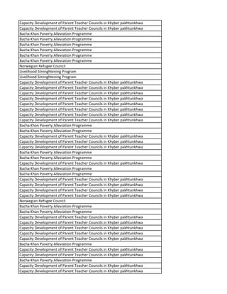 Capacity Development of Parent Teacher Councils in Khyber pakhtunkhwa
Capacity Development of Parent Teacher Councils in Khyber pakhtunkhwa
Bacha Khan Poverty Alleviation Programme
Bacha Khan Poverty Alleviation Programme
Bacha Khan Poverty Alleviation Programme
Bacha Khan Poverty Alleviation Programme
Bacha Khan Poverty Alleviation Programme
Bacha Khan Poverty Alleviation Programme
Norwegian Refugee Council
Livelihood Strenghtening Program
Livelihood Strenghtening Program
Capacity Development of Parent Teacher Councils in Khyber pakhtunkhwa
Capacity Development of Parent Teacher Councils in Khyber pakhtunkhwa
Capacity Development of Parent Teacher Councils in Khyber pakhtunkhwa
Capacity Development of Parent Teacher Councils in Khyber pakhtunkhwa
Capacity Development of Parent Teacher Councils in Khyber pakhtunkhwa
Capacity Development of Parent Teacher Councils in Khyber pakhtunkhwa
Capacity Development of Parent Teacher Councils in Khyber pakhtunkhwa
Capacity Development of Parent Teacher Councils in Khyber pakhtunkhwa
Bacha Khan Poverty Alleviation Programme
Bacha Khan Poverty Alleviation Programme
Capacity Development of Parent Teacher Councils in Khyber pakhtunkhwa
Capacity Development of Parent Teacher Councils in Khyber pakhtunkhwa
Capacity Development of Parent Teacher Councils in Khyber pakhtunkhwa
Bacha Khan Poverty Alleviation Programme
Bacha Khan Poverty Alleviation Programme
Capacity Development of Parent Teacher Councils in Khyber pakhtunkhwa
Bacha Khan Poverty Alleviation Programme
Bacha Khan Poverty Alleviation Programme
Capacity Development of Parent Teacher Councils in Khyber pakhtunkhwa
Capacity Development of Parent Teacher Councils in Khyber pakhtunkhwa
Capacity Development of Parent Teacher Councils in Khyber pakhtunkhwa
Capacity Development of Parent Teacher Councils in Khyber pakhtunkhwa
Norwegian Refugee Council
Bacha Khan Poverty Alleviation Programme
Bacha Khan Poverty Alleviation Programme
Capacity Development of Parent Teacher Councils in Khyber pakhtunkhwa
Capacity Development of Parent Teacher Councils in Khyber pakhtunkhwa
Capacity Development of Parent Teacher Councils in Khyber pakhtunkhwa
Capacity Development of Parent Teacher Councils in Khyber pakhtunkhwa
Capacity Development of Parent Teacher Councils in Khyber pakhtunkhwa
Bacha Khan Poverty Alleviation Programme
Capacity Development of Parent Teacher Councils in Khyber pakhtunkhwa
Capacity Development of Parent Teacher Councils in Khyber pakhtunkhwa
Bacha Khan Poverty Alleviation Programme
Capacity Development of Parent Teacher Councils in Khyber pakhtunkhwa
Capacity Development of Parent Teacher Councils in Khyber pakhtunkhwa
 