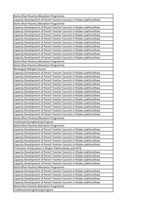 Bacha Khan Poverty Alleviation Programme
Capacity Development of Parent Teacher Councils in Khyber pakhtunkhwa
Bacha Khan Poverty Alleviation Programme
Capacity Development of Parent Teacher Councils in Khyber pakhtunkhwa
Capacity Development of Parent Teacher Councils in Khyber pakhtunkhwa
Capacity Development of Parent Teacher Councils in Khyber pakhtunkhwa
Capacity Development of Parent Teacher Councils in Khyber pakhtunkhwa
Capacity Development of Parent Teacher Councils in Khyber pakhtunkhwa
Capacity Development of Parent Teacher Councils in Khyber pakhtunkhwa
Capacity Development of Parent Teacher Councils in Khyber pakhtunkhwa
Capacity Development of Parent Teacher Councils in Khyber pakhtunkhwa
Capacity Development of Parent Teacher Councils in Khyber pakhtunkhwa
Bacha Khan Poverty Alleviation Programme
Bacha Khan Poverty Alleviation Programme
Norwegian Refugee Council
Capacity Development of Parent Teacher Councils in Khyber pakhtunkhwa
Capacity Development of Parent Teacher Councils in Khyber pakhtunkhwa
Capacity Development of Parent Teacher Councils in Khyber pakhtunkhwa
Capacity Development of Parent Teacher Councils in Khyber pakhtunkhwa
Capacity Development of Parent Teacher Councils in Khyber pakhtunkhwa
Capacity Development of Parent Teacher Councils in Khyber pakhtunkhwa
Capacity Development of Parent Teacher Councils in Khyber pakhtunkhwa
Capacity Development of Parent Teacher Councils in Khyber pakhtunkhwa
Capacity Development of Parent Teacher Councils in Khyber pakhtunkhwa
Capacity Development of Parent Teacher Councils in Khyber pakhtunkhwa
Capacity Development of Parent Teacher Councils in Khyber pakhtunkhwa
Capacity Development of Parent Teacher Councils in Khyber pakhtunkhwa
Bacha Khan Poverty Alleviation Programme
Livelihood Strenghtening Program
Bacha Khan Poverty Alleviation Programme
Capacity Development of Parent Teacher Councils in Khyber pakhtunkhwa
Capacity Development of Parent Teacher Councils in Khyber pakhtunkhwa
Capacity Development of Parent Teacher Councils in Khyber pakhtunkhwa
Capacity Development of Parent Teacher Councils in Khyber pakhtunkhwa
Capacity Development of Parent Teacher Councils in Khyber pakhtunkhwa
Promotion of Education in Khyber Pakhtunkhwa and FATA
Capacity Development of Parent Teacher Councils in Khyber pakhtunkhwa
Capacity Development of Parent Teacher Councils in Khyber pakhtunkhwa
Capacity Development of Parent Teacher Councils in Khyber pakhtunkhwa
Capacity Development of Parent Teacher Councils in Khyber pakhtunkhwa
Bacha Khan Poverty Alleviation Programme
Capacity Development of Parent Teacher Councils in Khyber pakhtunkhwa
Capacity Development of Parent Teacher Councils in Khyber pakhtunkhwa
Capacity Development of Parent Teacher Councils in Khyber pakhtunkhwa
Capacity Development of Parent Teacher Councils in Khyber pakhtunkhwa
Bacha Khan Poverty Alleviation Programme
Livelihood Strenghtening Program
 