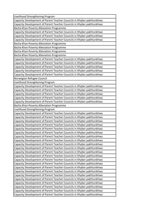 Livelihood Strenghtening Program
Capacity Development of Parent Teacher Councils in Khyber pakhtunkhwa
Capacity Development of Parent Teacher Councils in Khyber pakhtunkhwa
Bacha Khan Poverty Alleviation Programme
Capacity Development of Parent Teacher Councils in Khyber pakhtunkhwa
Capacity Development of Parent Teacher Councils in Khyber pakhtunkhwa
Capacity Development of Parent Teacher Councils in Khyber pakhtunkhwa
Bacha Khan Poverty Alleviation Programme
Bacha Khan Poverty Alleviation Programme
Bacha Khan Poverty Alleviation Programme
Bacha Khan Poverty Alleviation Programme
Capacity Development of Parent Teacher Councils in Khyber pakhtunkhwa
Capacity Development of Parent Teacher Councils in Khyber pakhtunkhwa
Capacity Development of Parent Teacher Councils in Khyber pakhtunkhwa
Capacity Development of Parent Teacher Councils in Khyber pakhtunkhwa
Capacity Development of Parent Teacher Councils in Khyber pakhtunkhwa
Norwegian Refugee Council
Livelihood Strenghtening Program
Capacity Development of Parent Teacher Councils in Khyber pakhtunkhwa
Capacity Development of Parent Teacher Councils in Khyber pakhtunkhwa
Capacity Development of Parent Teacher Councils in Khyber pakhtunkhwa
Capacity Development of Parent Teacher Councils in Khyber pakhtunkhwa
Capacity Development of Parent Teacher Councils in Khyber pakhtunkhwa
Bacha Khan Poverty Alleviation Programme
Livelihood Strenghtening Program
Capacity Development of Parent Teacher Councils in Khyber pakhtunkhwa
Capacity Development of Parent Teacher Councils in Khyber pakhtunkhwa
Capacity Development of Parent Teacher Councils in Khyber pakhtunkhwa
Capacity Development of Parent Teacher Councils in Khyber pakhtunkhwa
Capacity Development of Parent Teacher Councils in Khyber pakhtunkhwa
Capacity Development of Parent Teacher Councils in Khyber pakhtunkhwa
Capacity Development of Parent Teacher Councils in Khyber pakhtunkhwa
Capacity Development of Parent Teacher Councils in Khyber pakhtunkhwa
Capacity Development of Parent Teacher Councils in Khyber pakhtunkhwa
Capacity Development of Parent Teacher Councils in Khyber pakhtunkhwa
Capacity Development of Parent Teacher Councils in Khyber pakhtunkhwa
Capacity Development of Parent Teacher Councils in Khyber pakhtunkhwa
Capacity Development of Parent Teacher Councils in Khyber pakhtunkhwa
Capacity Development of Parent Teacher Councils in Khyber pakhtunkhwa
Capacity Development of Parent Teacher Councils in Khyber pakhtunkhwa
Capacity Development of Parent Teacher Councils in Khyber pakhtunkhwa
Capacity Development of Parent Teacher Councils in Khyber pakhtunkhwa
Capacity Development of Parent Teacher Councils in Khyber pakhtunkhwa
Capacity Development of Parent Teacher Councils in Khyber pakhtunkhwa
Capacity Development of Parent Teacher Councils in Khyber pakhtunkhwa
Capacity Development of Parent Teacher Councils in Khyber pakhtunkhwa
Capacity Development of Parent Teacher Councils in Khyber pakhtunkhwa
 
