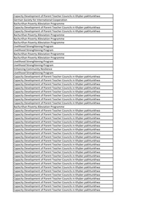 Capacity Development of Parent Teacher Councils in Khyber pakhtunkhwa
German Society for International Cooperation
Bacha Khan Poverty Alleviation Programme
Capacity Development of Parent Teacher Councils in Khyber pakhtunkhwa
Capacity Development of Parent Teacher Councils in Khyber pakhtunkhwa
Bacha Khan Poverty Alleviation Programme
Bacha Khan Poverty Alleviation Programme
Bacha Khan Poverty Alleviation Programme
Livelihood Strenghtening Program
Livelihood Strenghtening Program
Bacha Khan Poverty Alleviation Programme
Bacha Khan Poverty Alleviation Programme
Livelihood Strenghtening Program
Livelihood Strenghtening Program
Enhancing Community Resilience
Livelihood Strenghtening Program
Capacity Development of Parent Teacher Councils in Khyber pakhtunkhwa
Capacity Development of Parent Teacher Councils in Khyber pakhtunkhwa
Capacity Development of Parent Teacher Councils in Khyber pakhtunkhwa
Capacity Development of Parent Teacher Councils in Khyber pakhtunkhwa
Capacity Development of Parent Teacher Councils in Khyber pakhtunkhwa
Capacity Development of Parent Teacher Councils in Khyber pakhtunkhwa
Capacity Development of Parent Teacher Councils in Khyber pakhtunkhwa
Capacity Development of Parent Teacher Councils in Khyber pakhtunkhwa
Bacha Khan Poverty Alleviation Programme
Capacity Development of Parent Teacher Councils in Khyber pakhtunkhwa
Capacity Development of Parent Teacher Councils in Khyber pakhtunkhwa
Capacity Development of Parent Teacher Councils in Khyber pakhtunkhwa
Capacity Development of Parent Teacher Councils in Khyber pakhtunkhwa
Capacity Development of Parent Teacher Councils in Khyber pakhtunkhwa
Capacity Development of Parent Teacher Councils in Khyber pakhtunkhwa
Capacity Development of Parent Teacher Councils in Khyber pakhtunkhwa
Capacity Development of Parent Teacher Councils in Khyber pakhtunkhwa
Capacity Development of Parent Teacher Councils in Khyber pakhtunkhwa
Capacity Development of Parent Teacher Councils in Khyber pakhtunkhwa
Capacity Development of Parent Teacher Councils in Khyber pakhtunkhwa
Capacity Development of Parent Teacher Councils in Khyber pakhtunkhwa
Capacity Development of Parent Teacher Councils in Khyber pakhtunkhwa
Capacity Development of Parent Teacher Councils in Khyber pakhtunkhwa
Capacity Development of Parent Teacher Councils in Khyber pakhtunkhwa
Capacity Development of Parent Teacher Councils in Khyber pakhtunkhwa
Capacity Development of Parent Teacher Councils in Khyber pakhtunkhwa
Capacity Development of Parent Teacher Councils in Khyber pakhtunkhwa
Capacity Development of Parent Teacher Councils in Khyber pakhtunkhwa
Capacity Development of Parent Teacher Councils in Khyber pakhtunkhwa
Capacity Development of Parent Teacher Councils in Khyber pakhtunkhwa
Capacity Development of Parent Teacher Councils in Khyber pakhtunkhwa
 